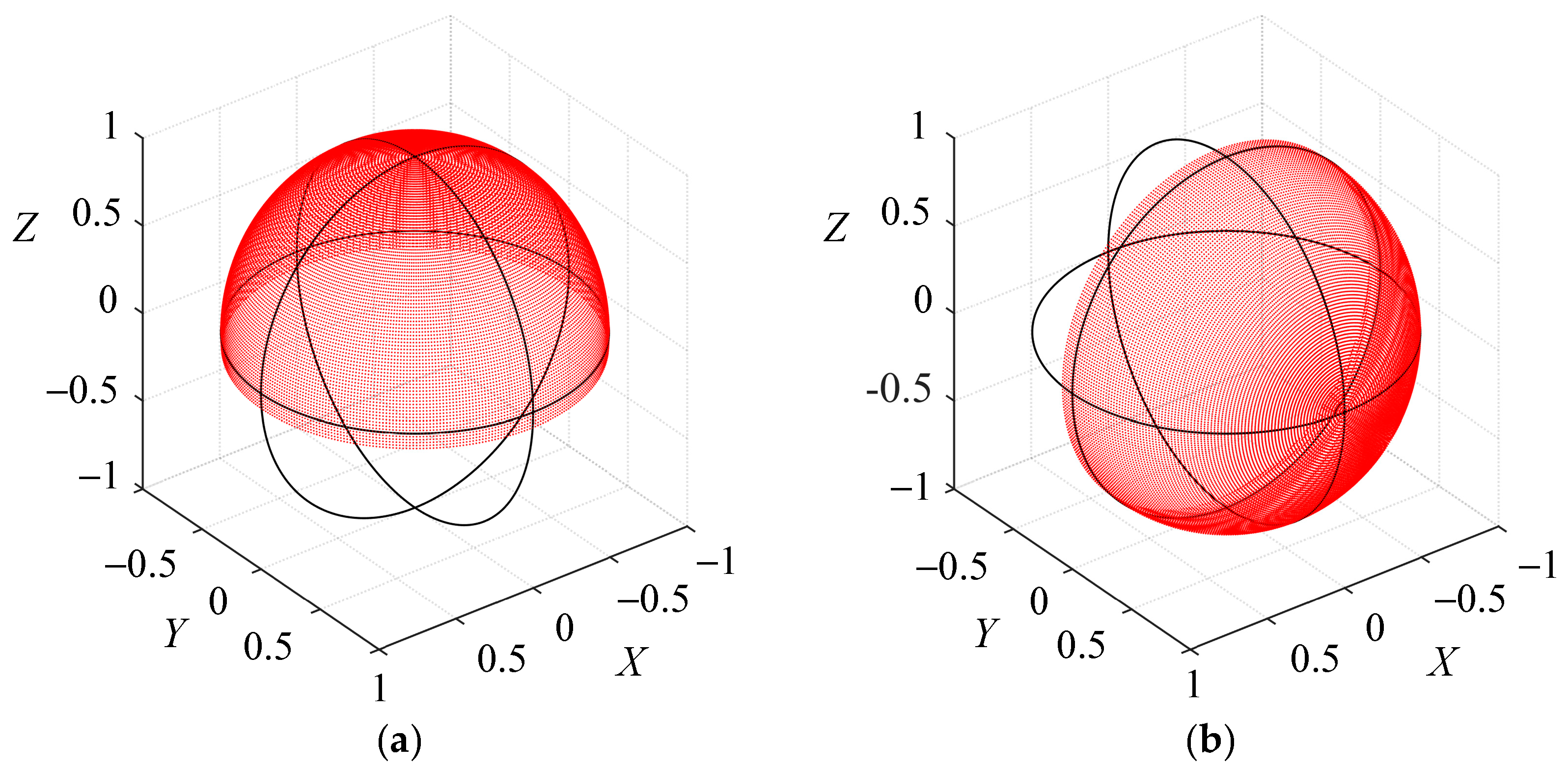 Machines 12 00683 g015