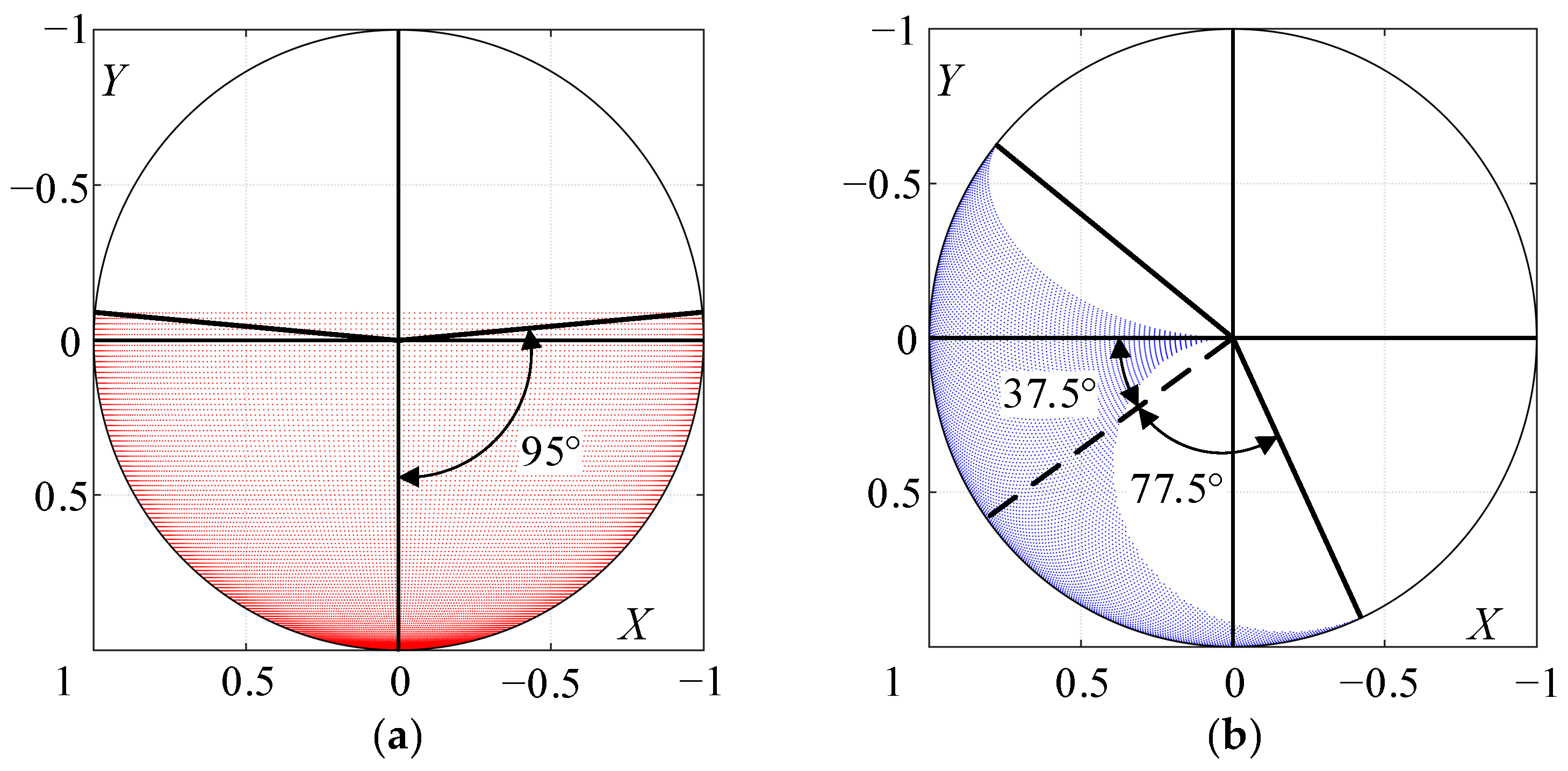 Machines 12 00683 g016