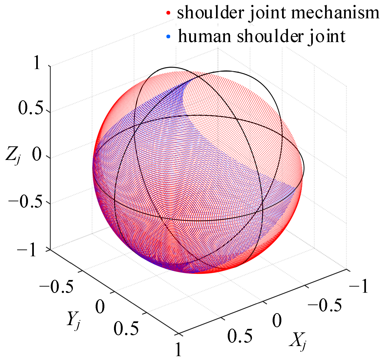 Machines 12 00683 g017