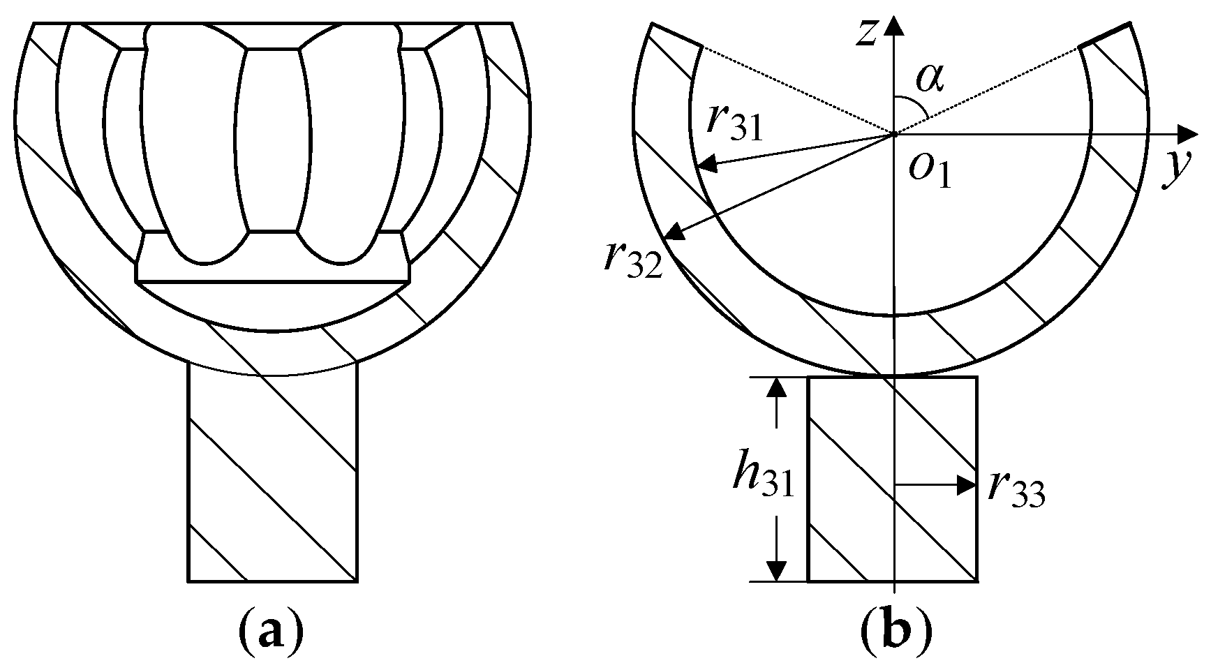 Machines 12 00683 g0a2