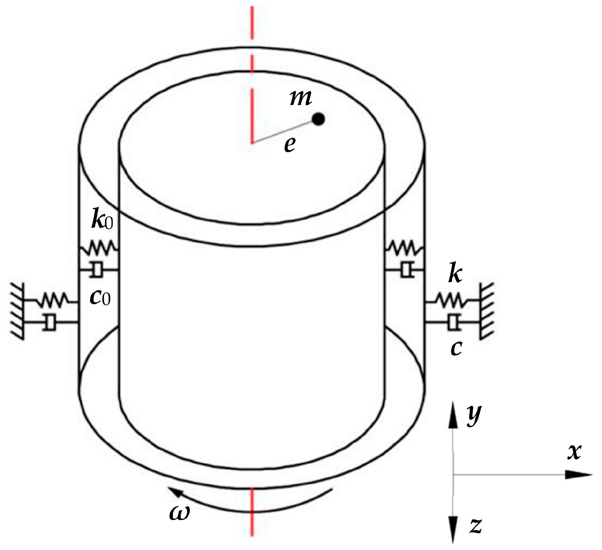 Machines 12 00684 g003