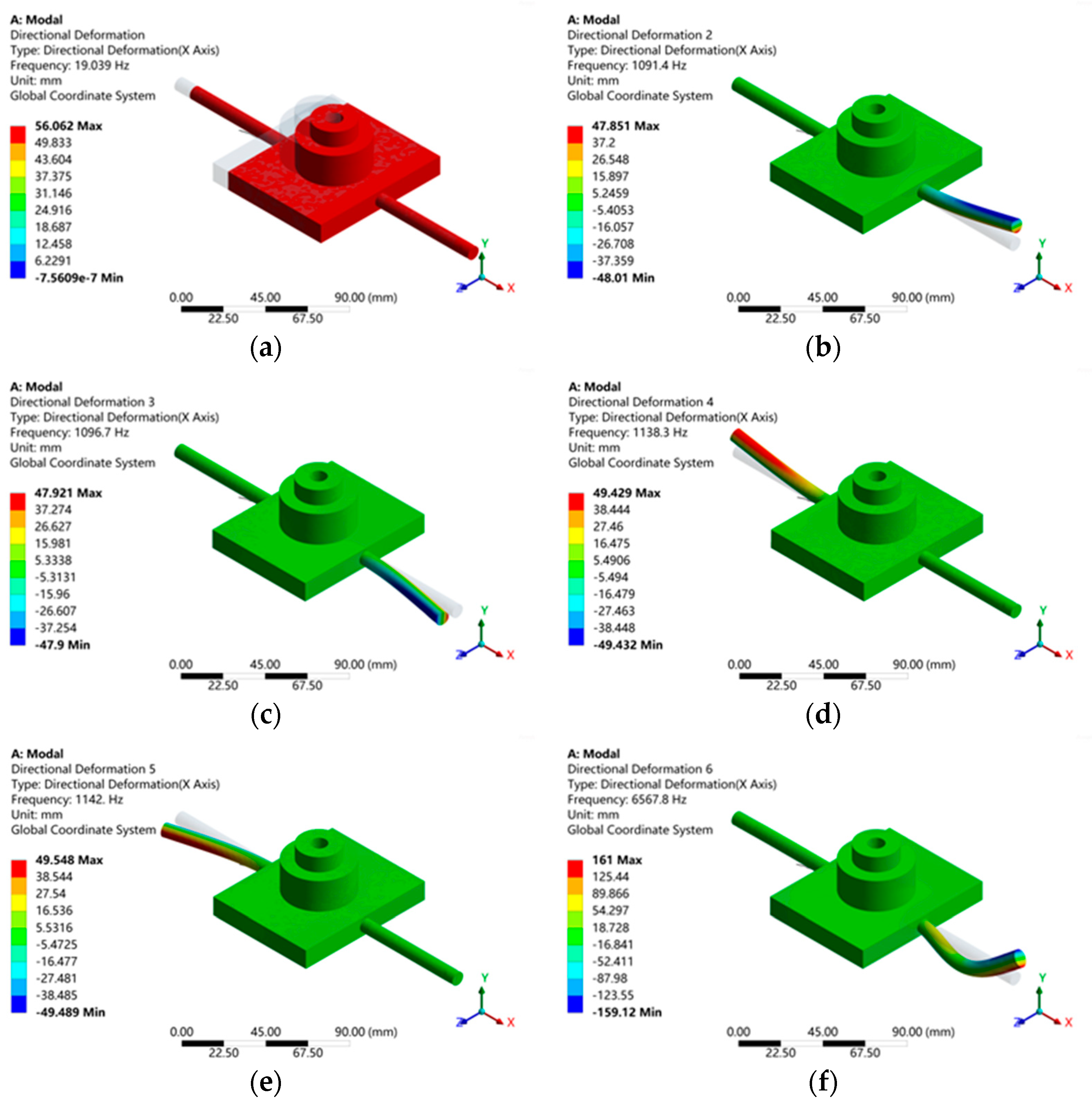Machines 12 00684 g005