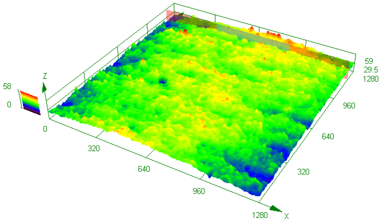 Machines 12 00686 g008