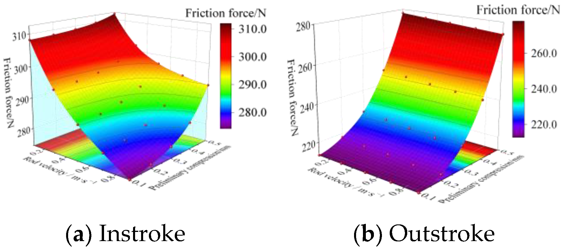 Machines 12 00686 g014