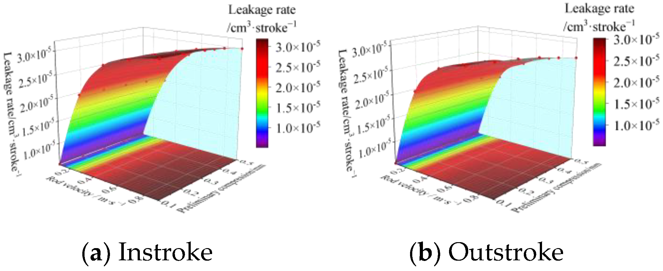 Machines 12 00686 g015