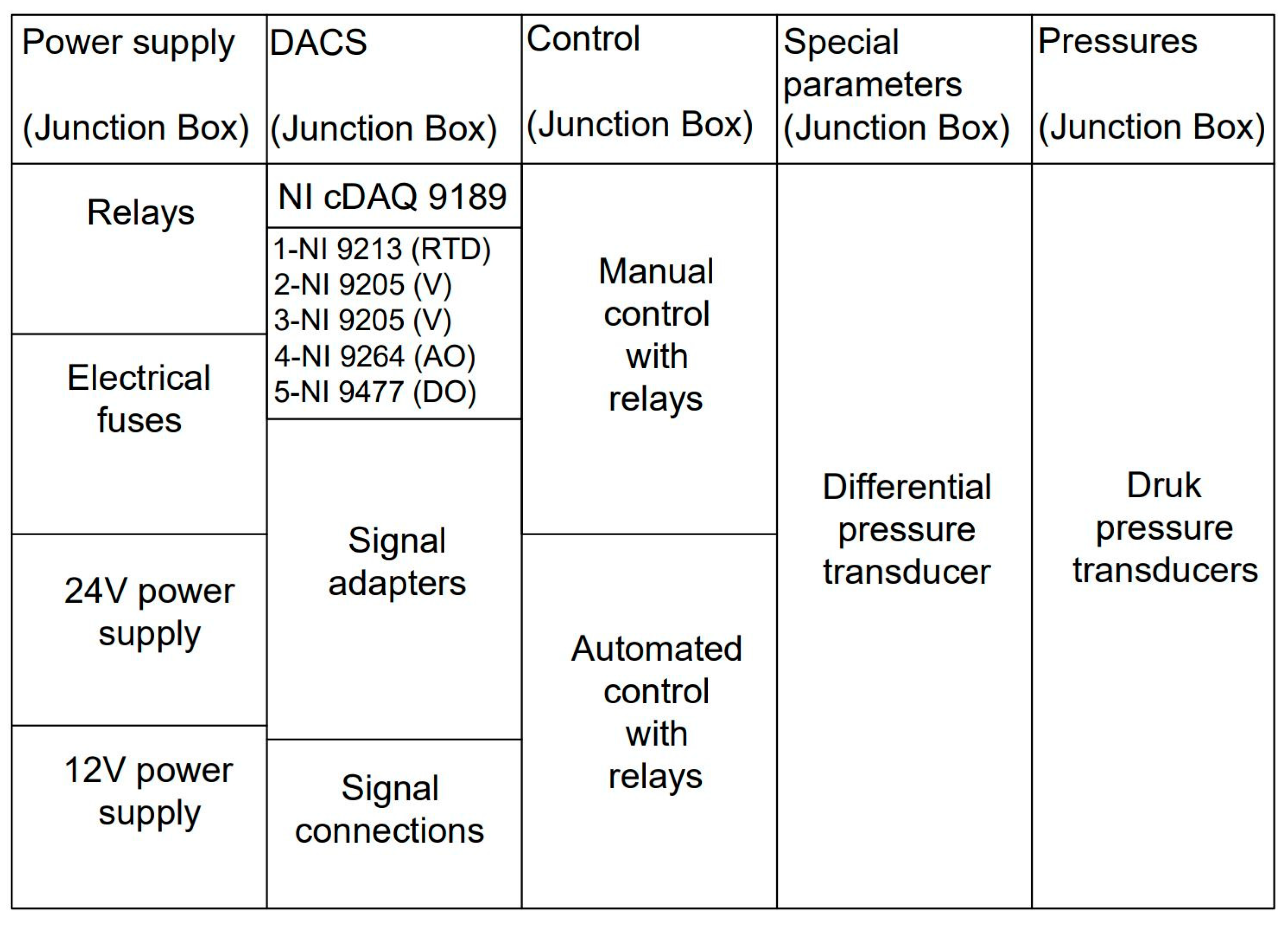 Machines 12 00688 g004
