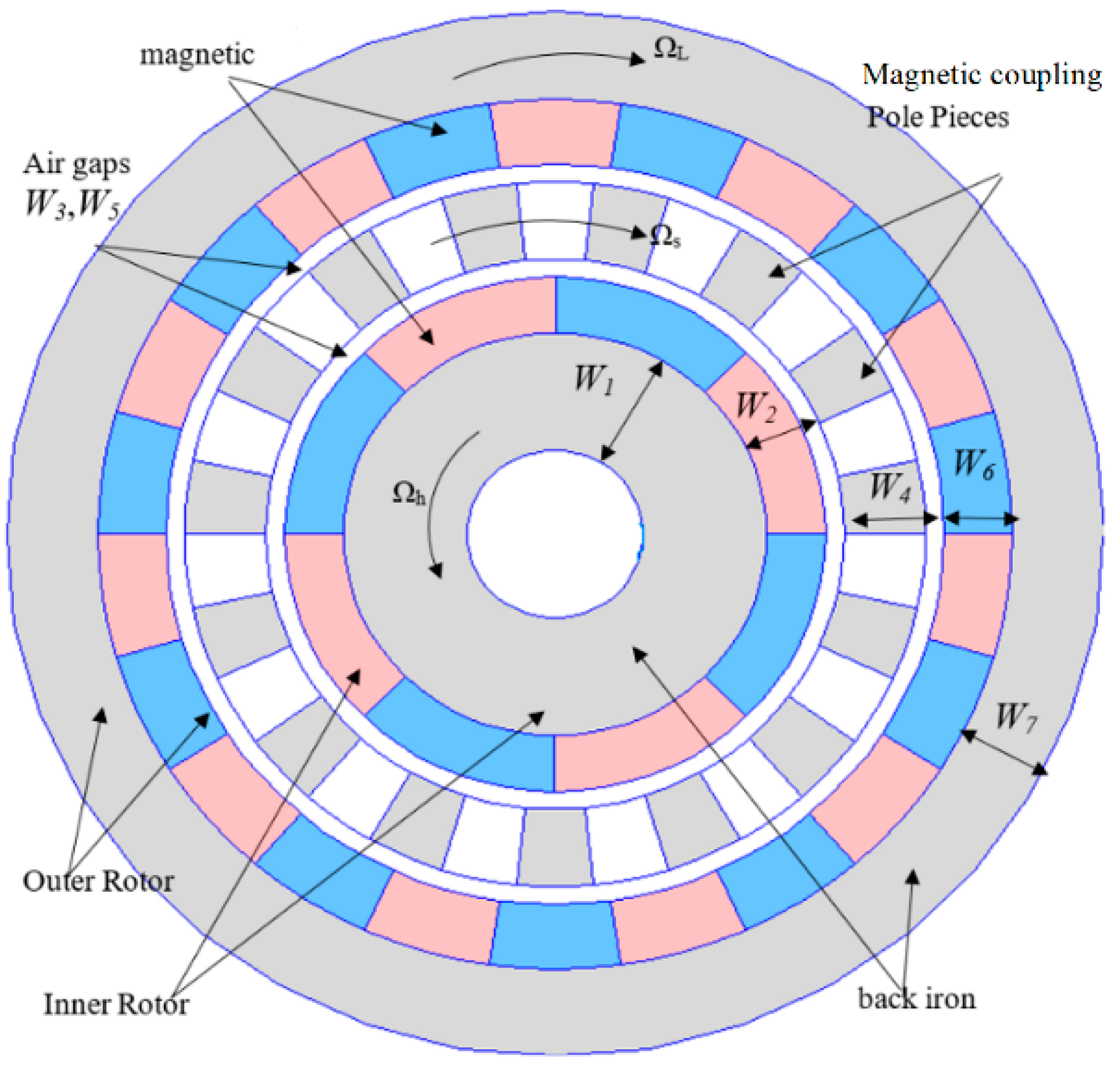 Machines 12 00690 g001