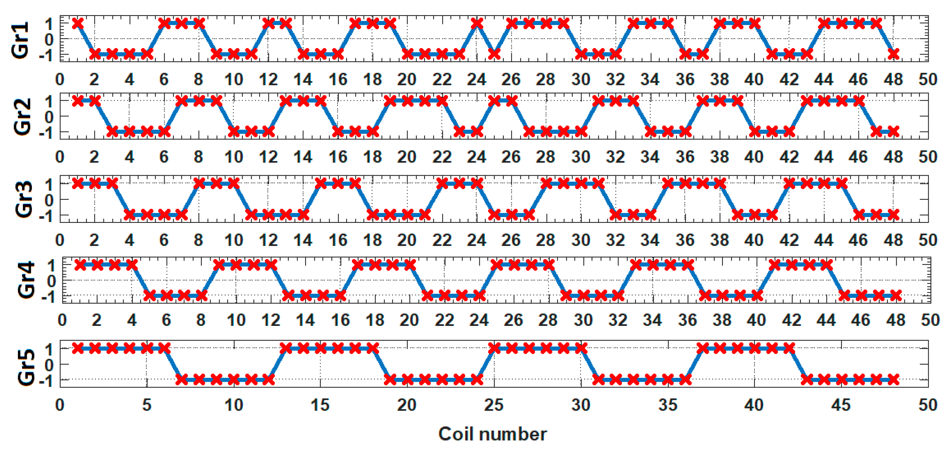 Machines 12 00690 g008