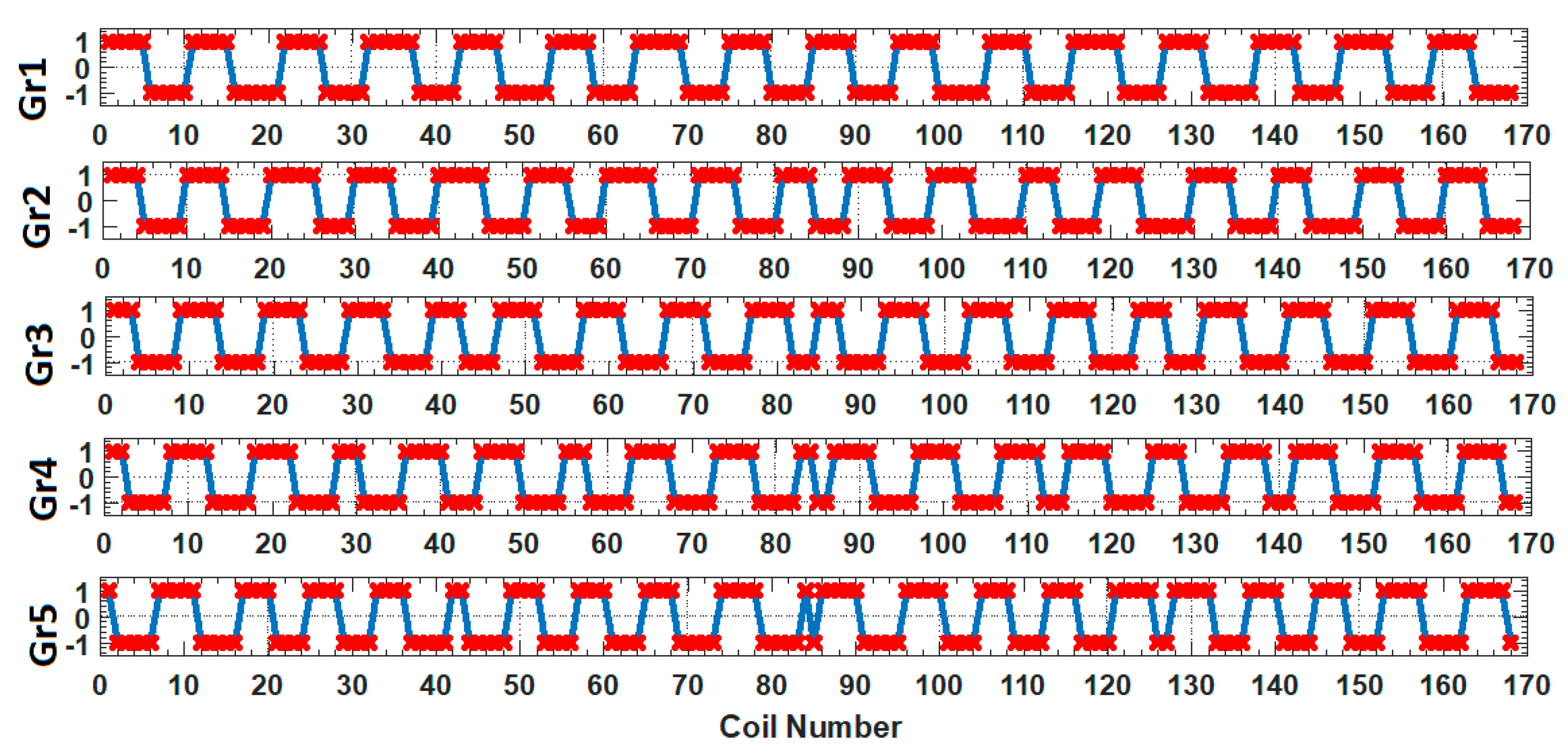 Machines 12 00690 g010