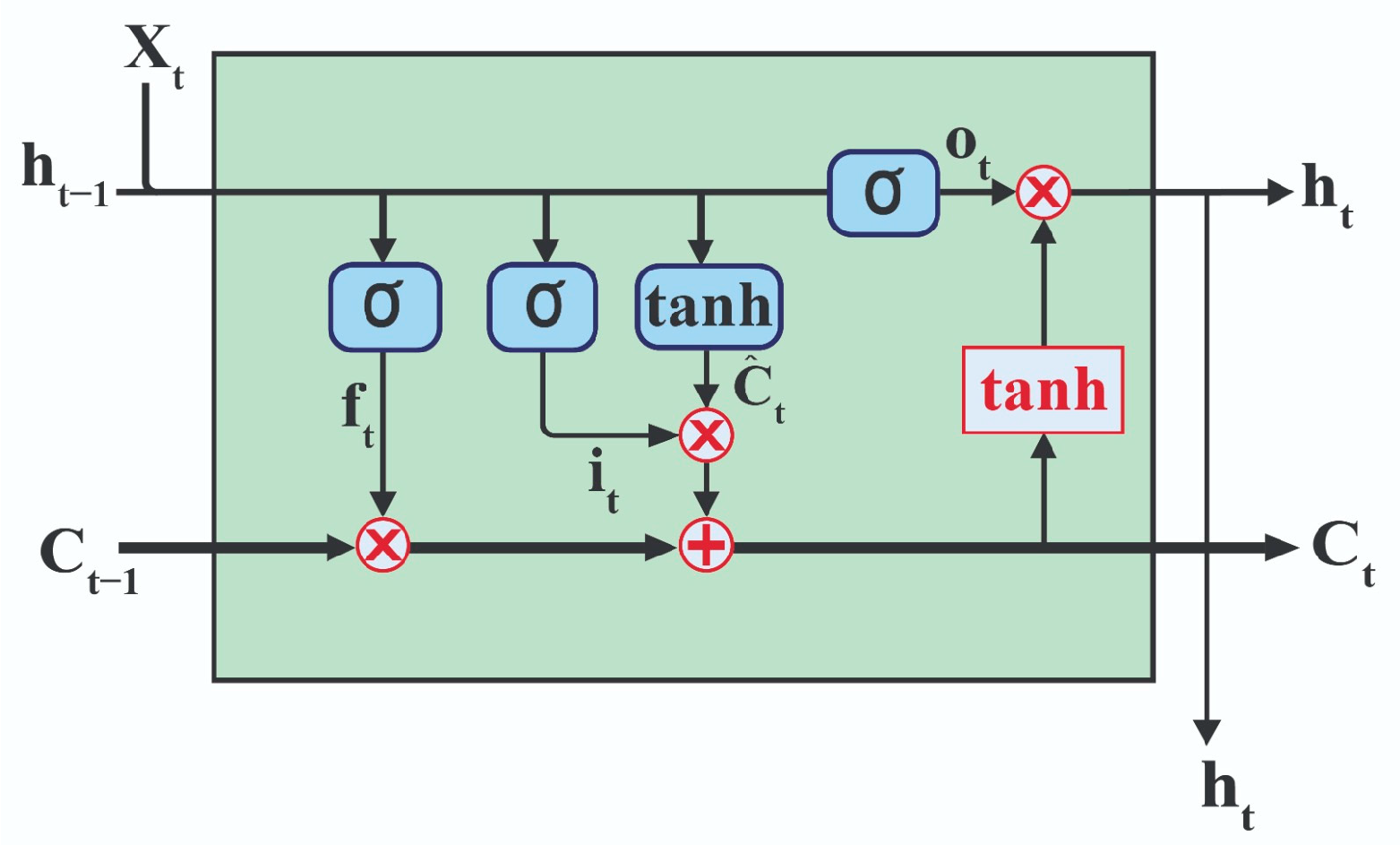 Machines 12 00691 g006