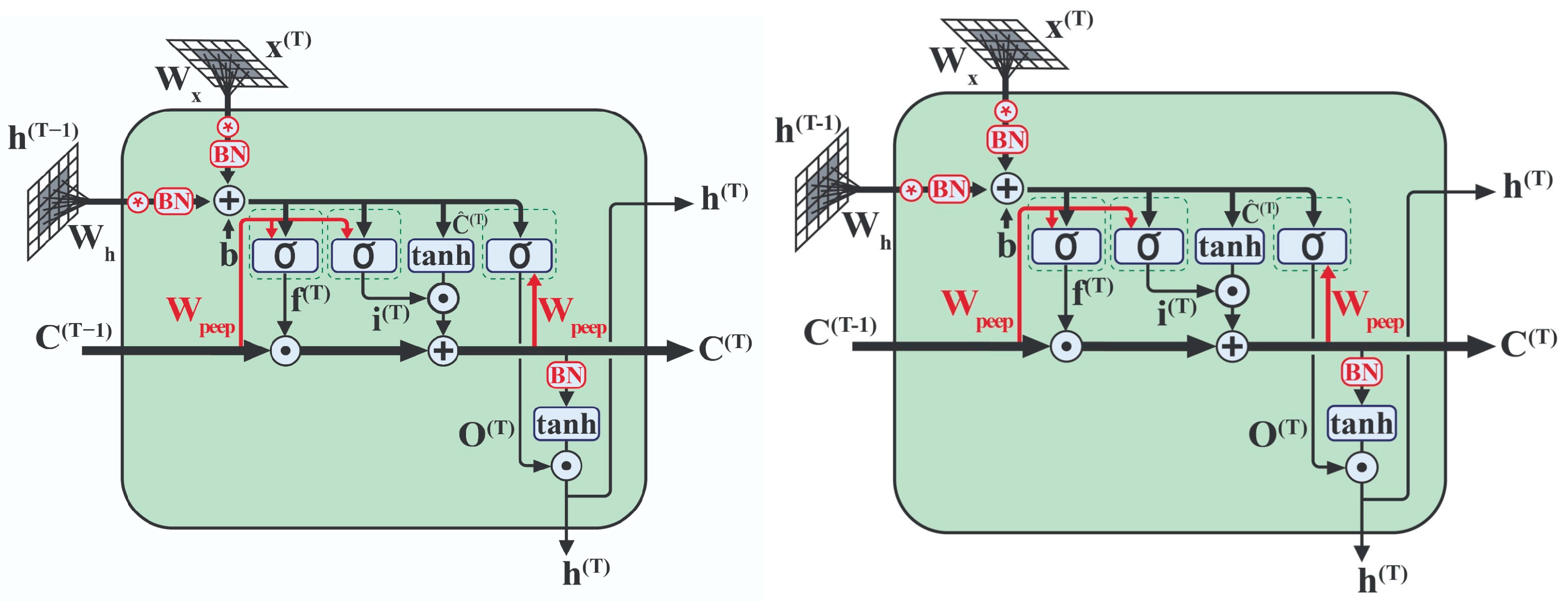 Machines 12 00691 g007