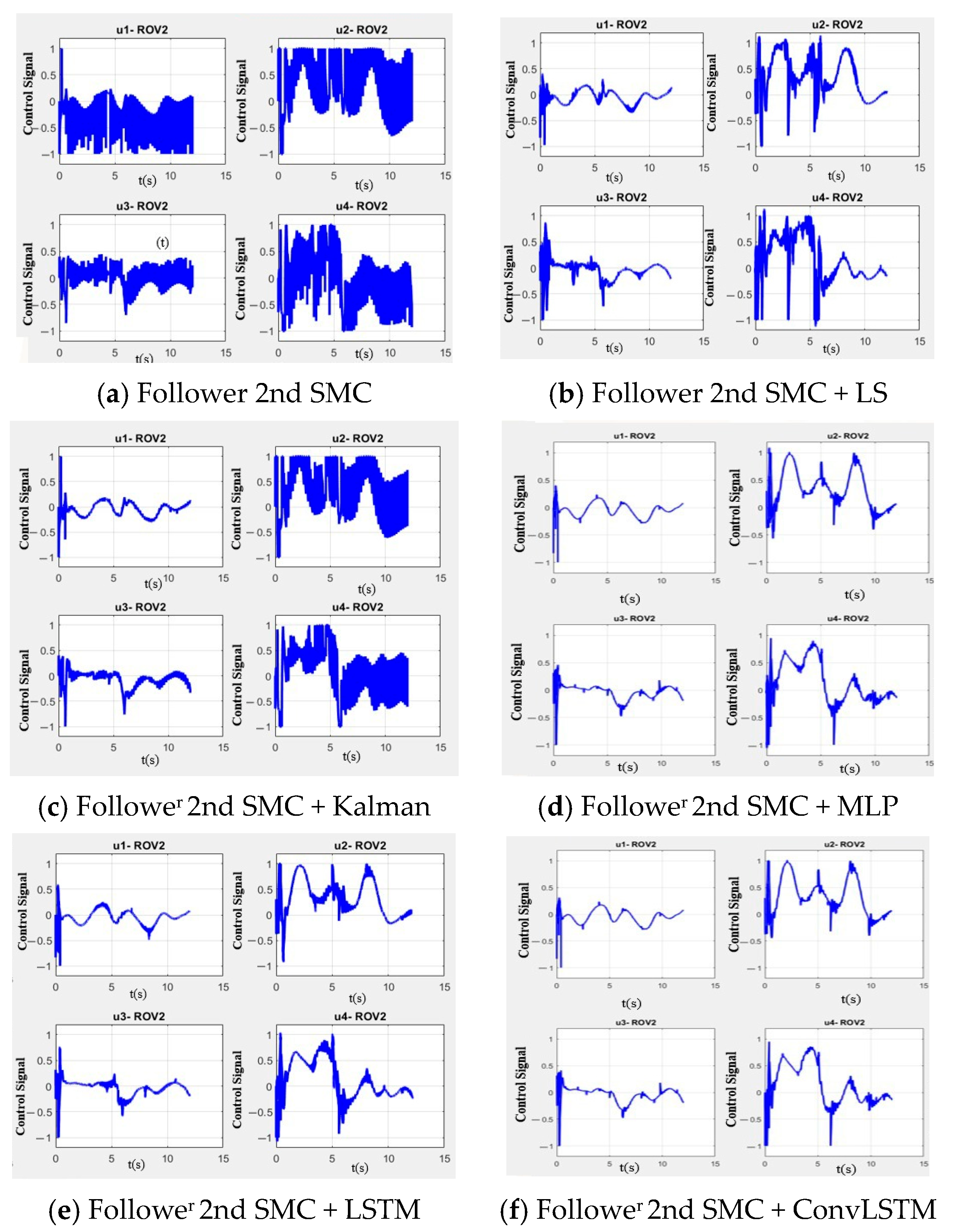 Machines 12 00691 g014