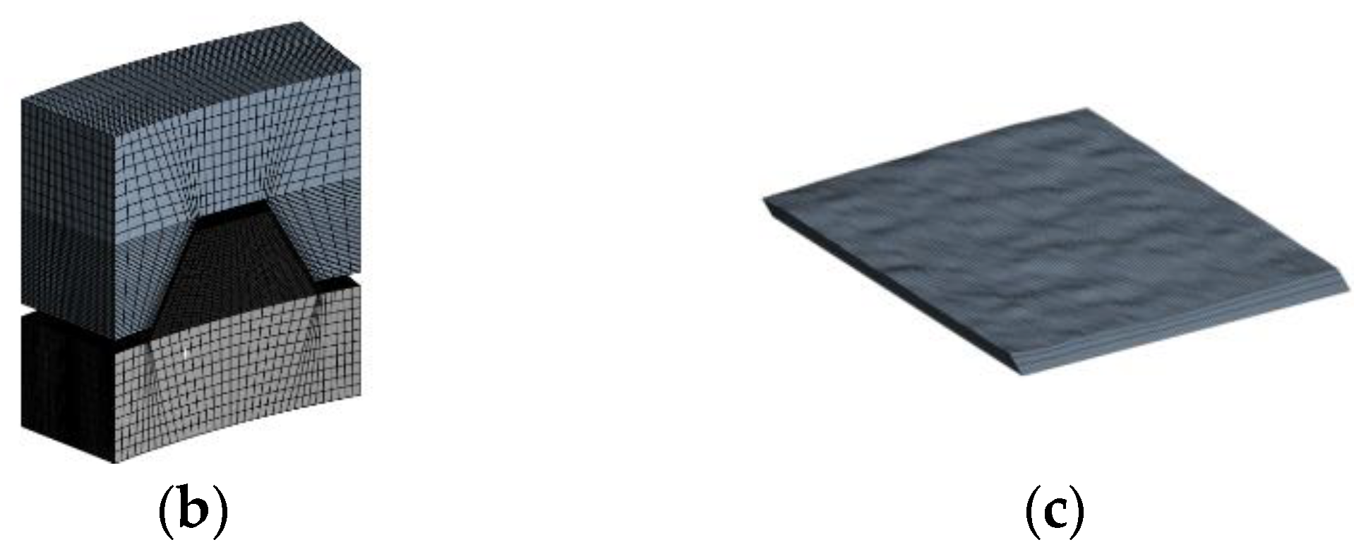 Machines 12 00696 g004b