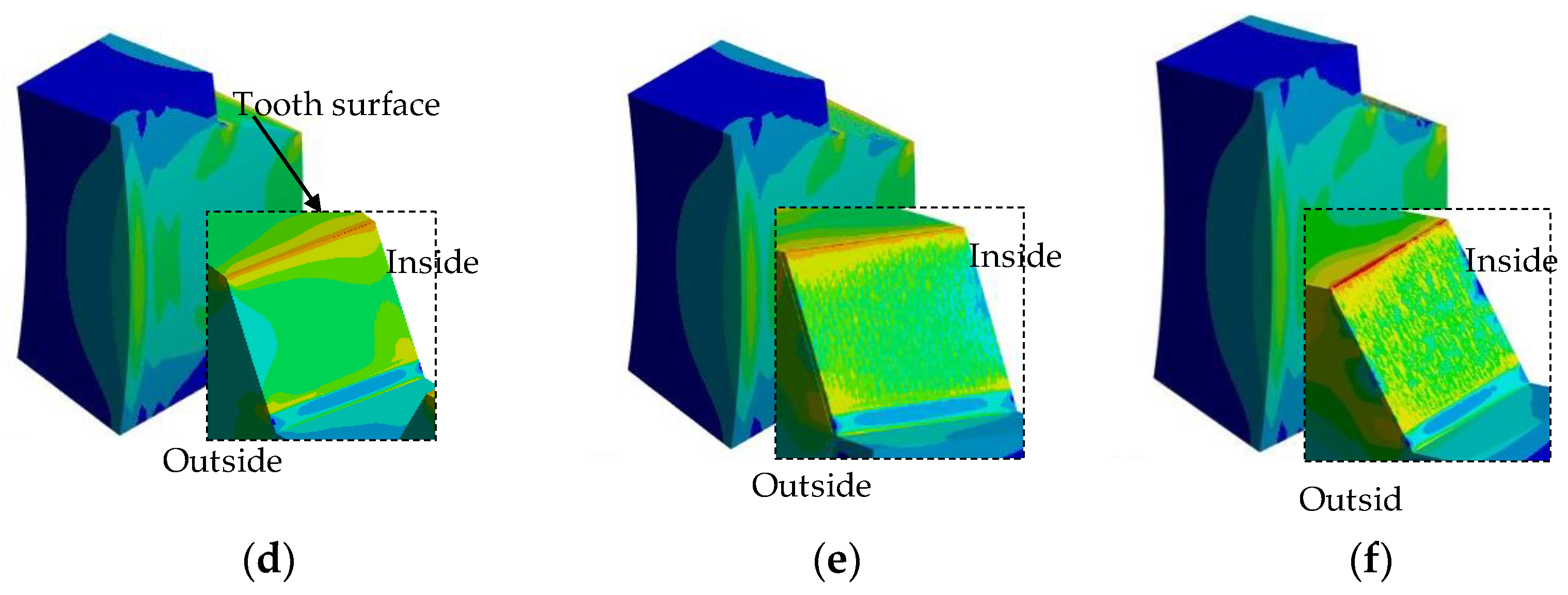 Machines 12 00696 g008b