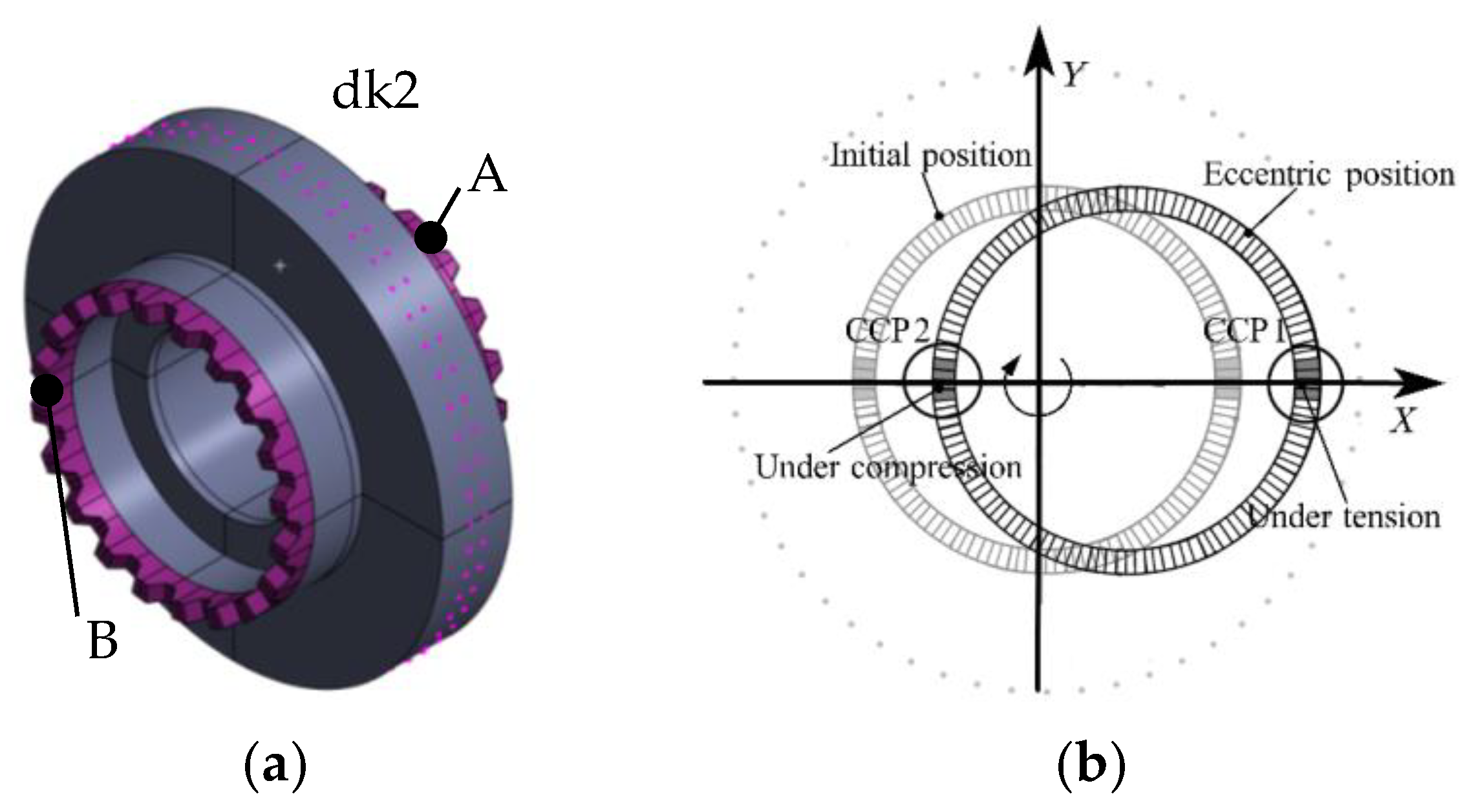 Machines 12 00696 g010