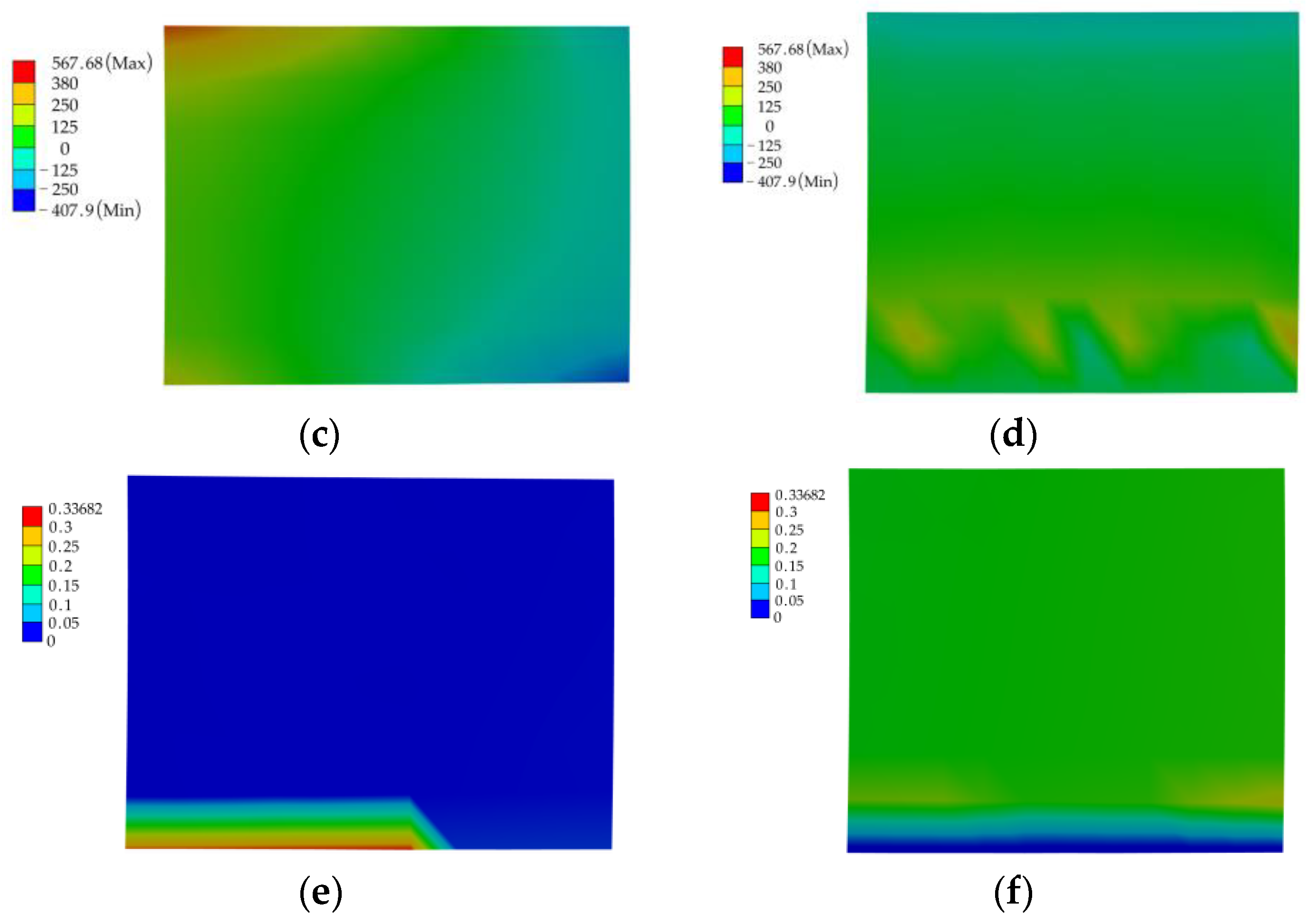 Machines 12 00696 g014b