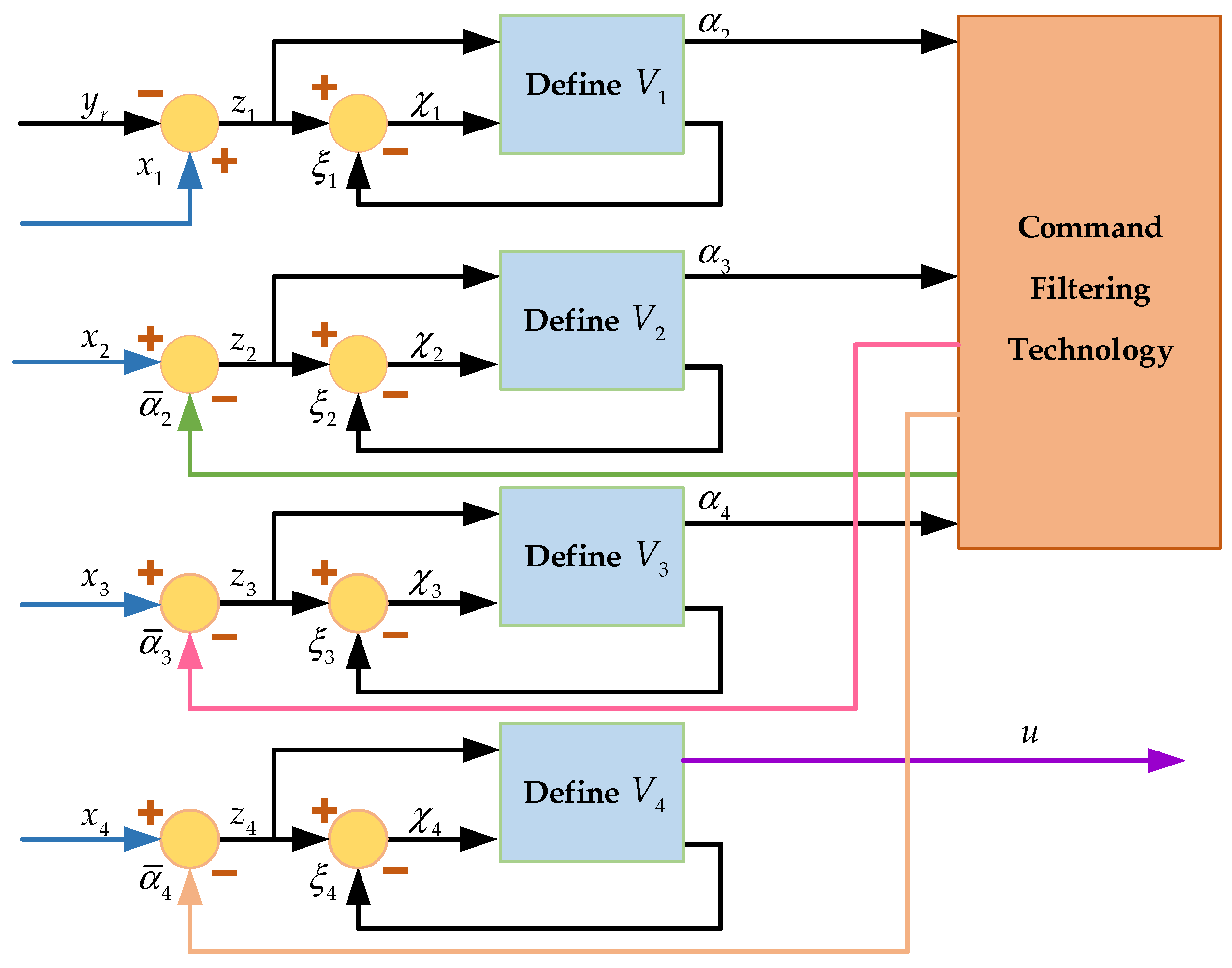 Machines 12 00698 g005