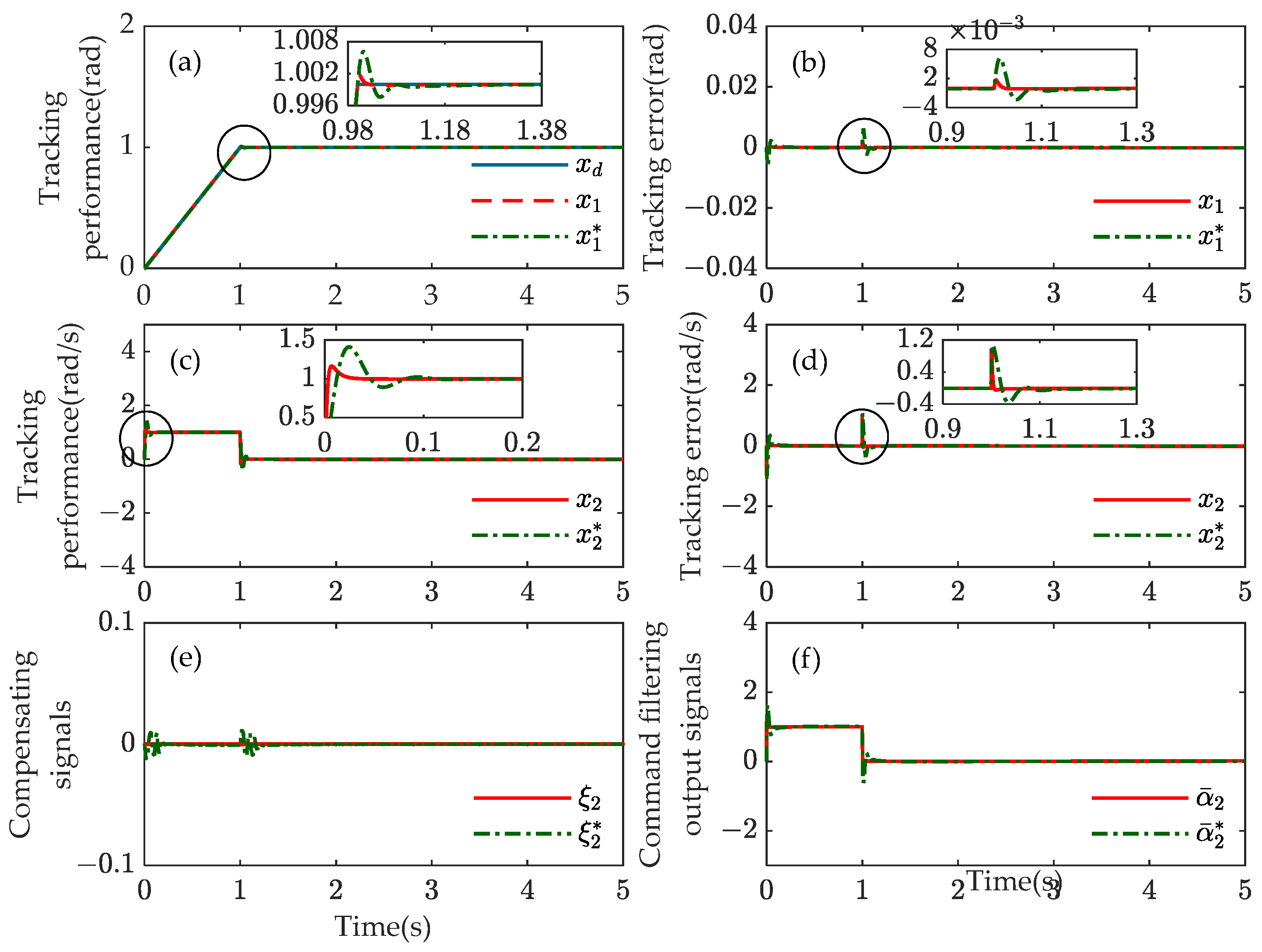 Machines 12 00698 g006