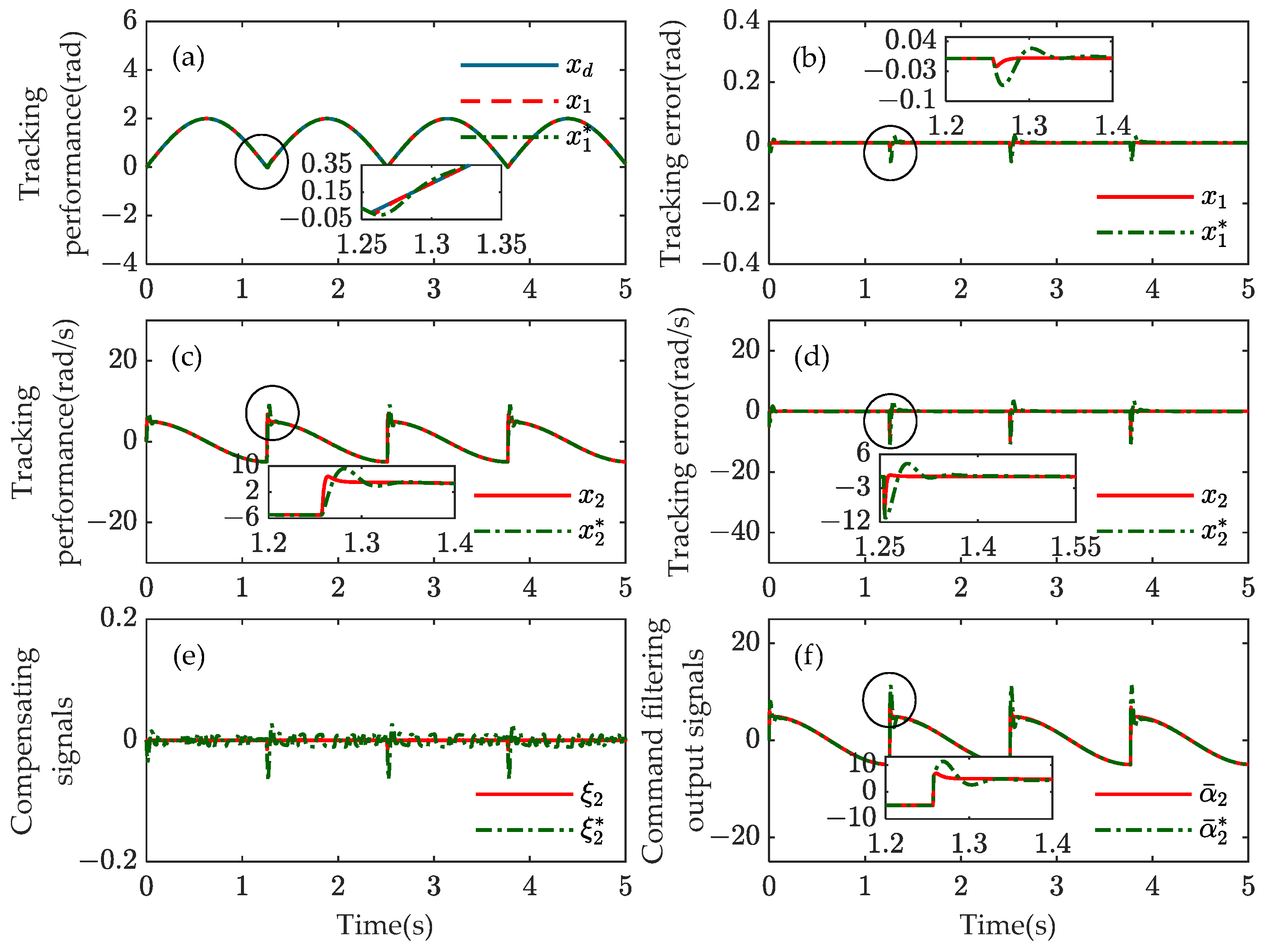 Machines 12 00698 g007