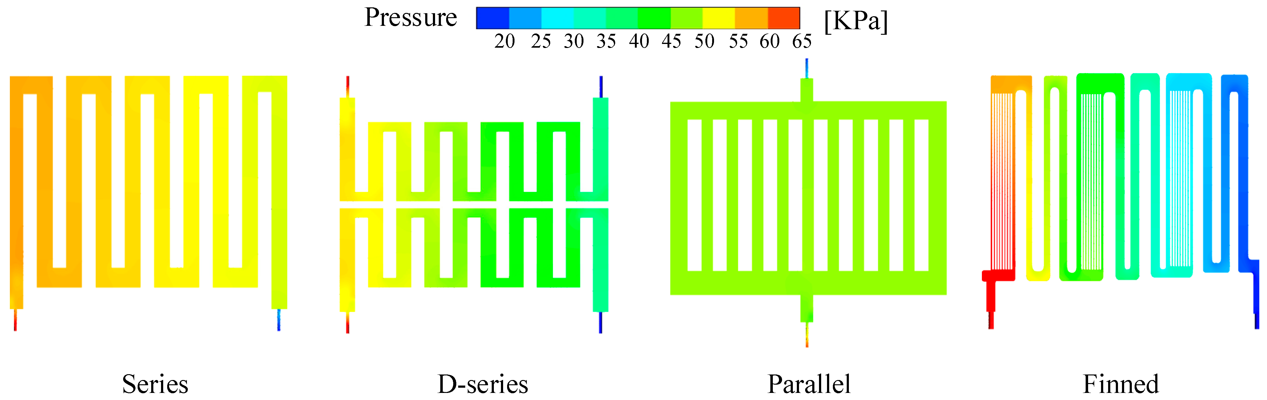 Machines 12 00699 g007