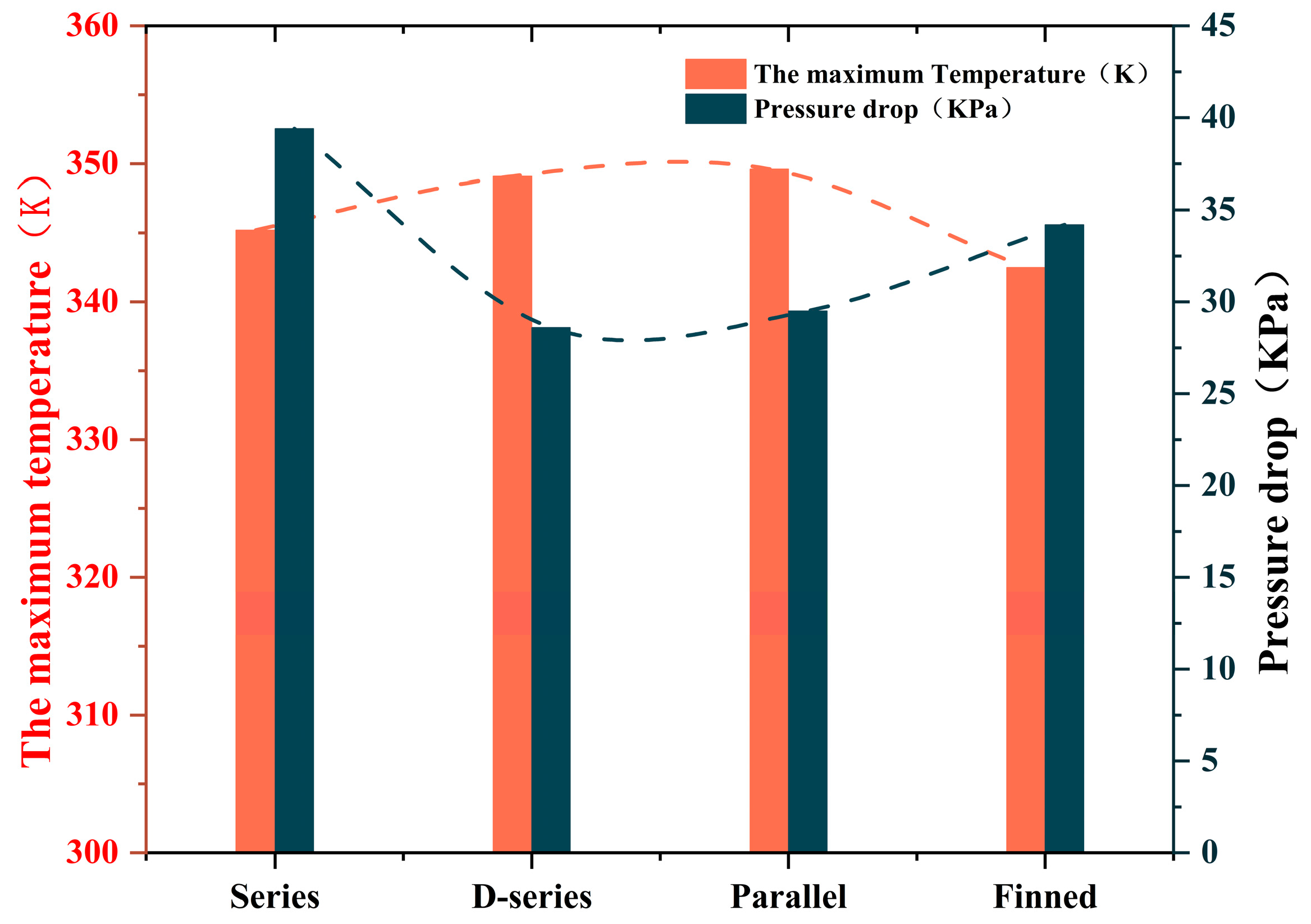 Machines 12 00699 g008