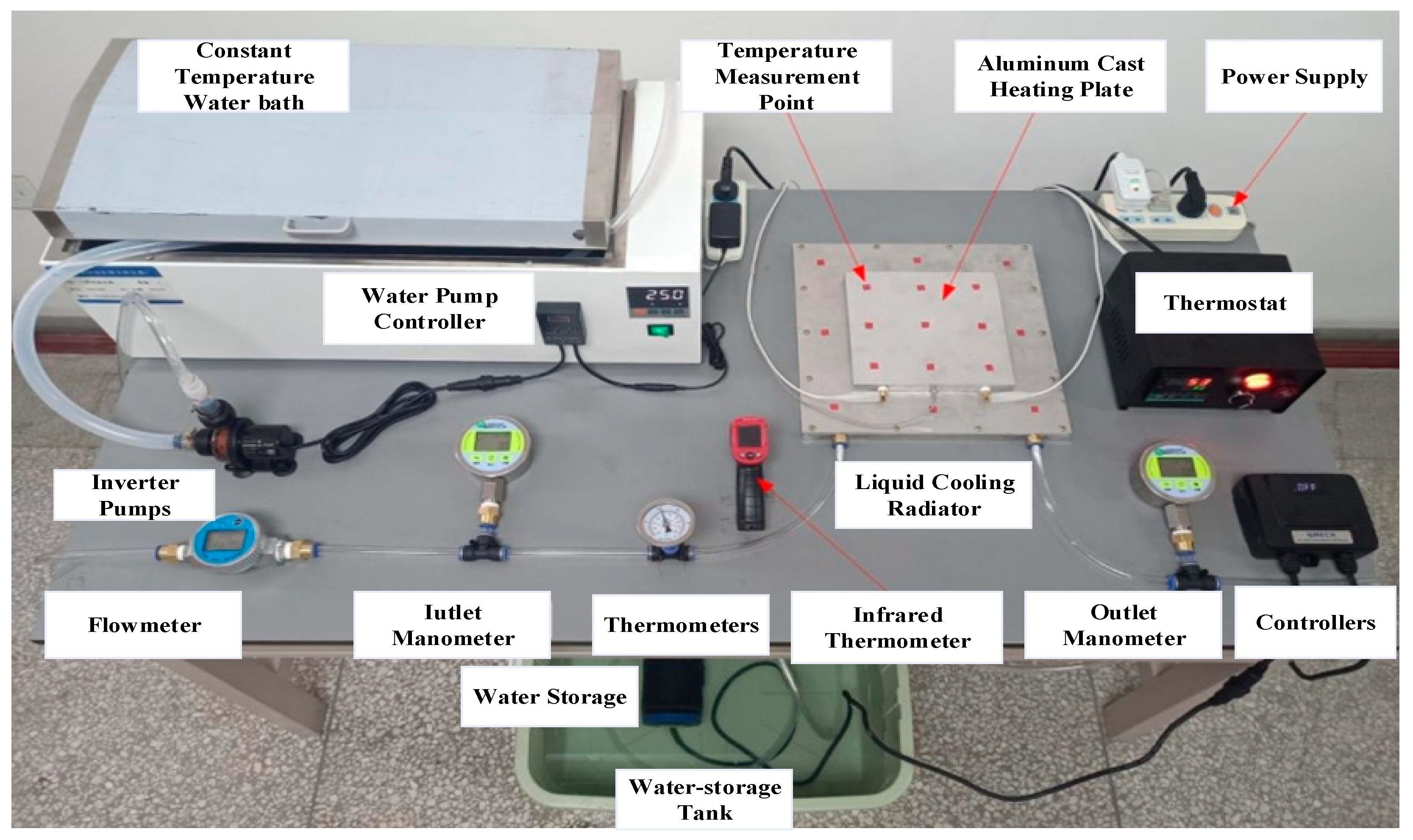Machines 12 00699 g009