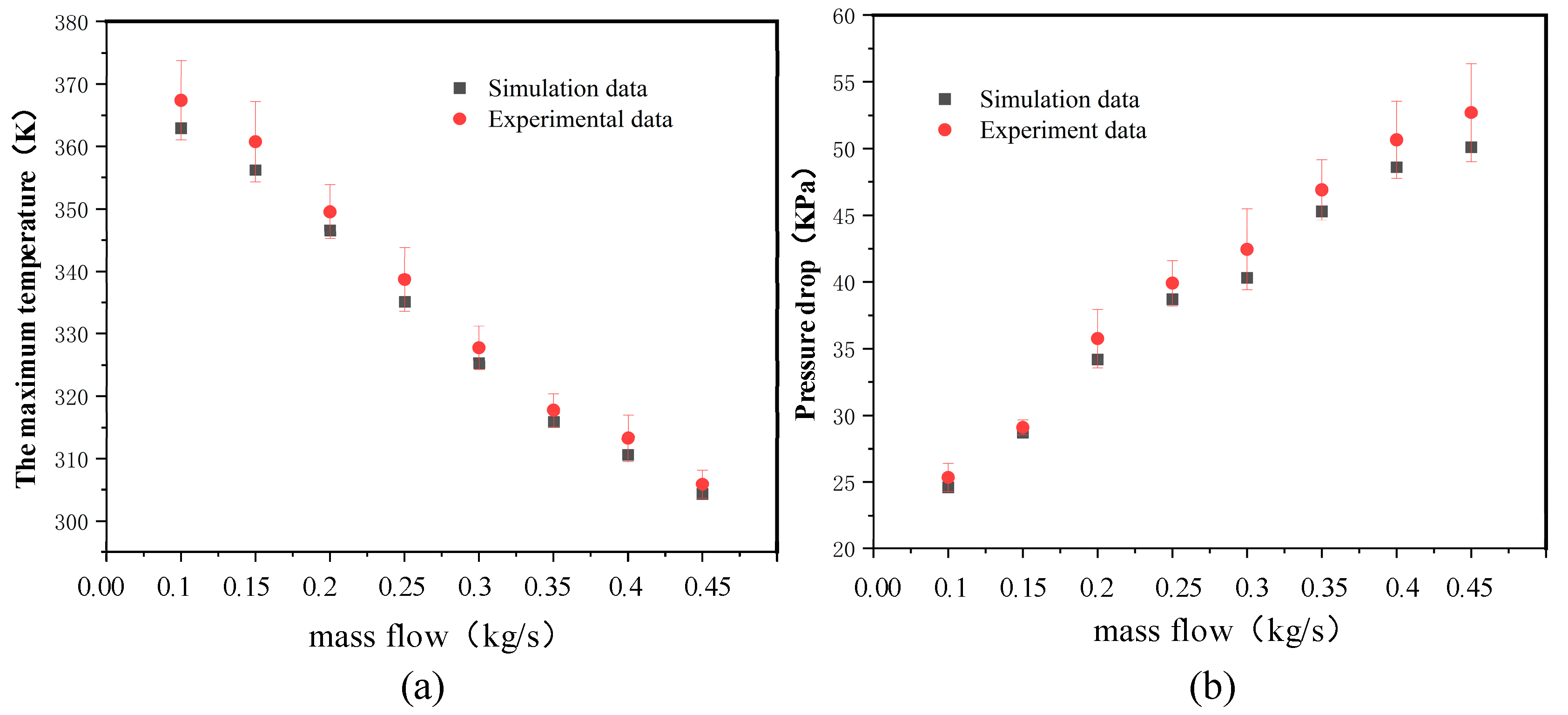 Machines 12 00699 g010