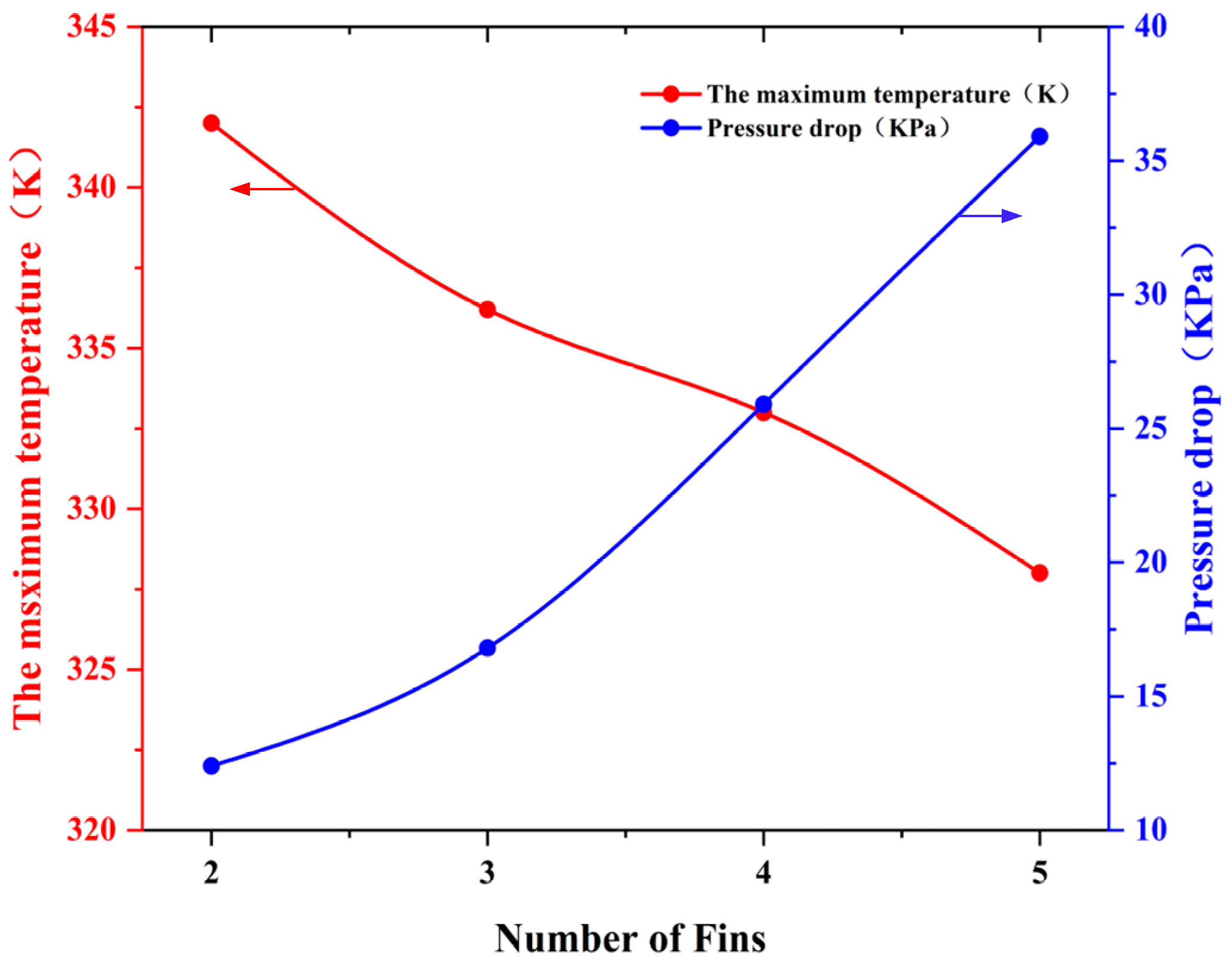 Machines 12 00699 g013