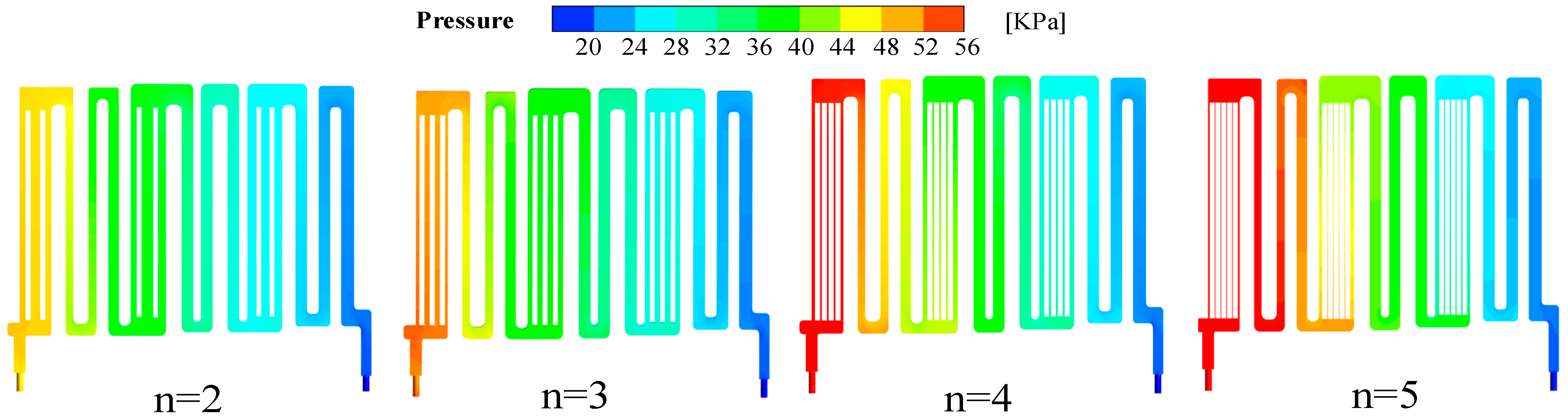Machines 12 00699 g015