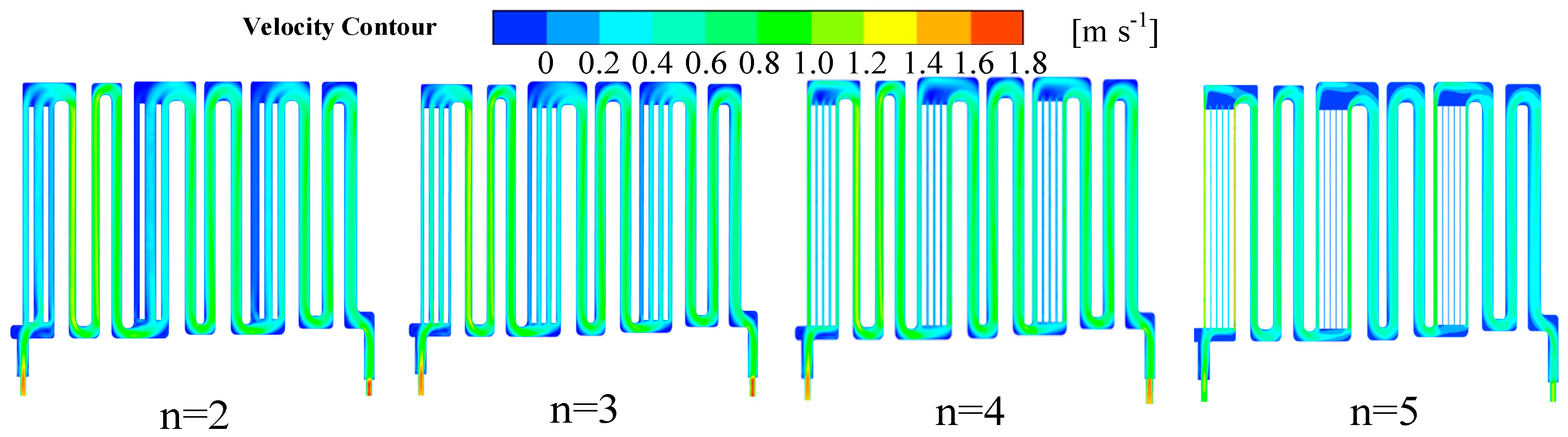 Machines 12 00699 g016