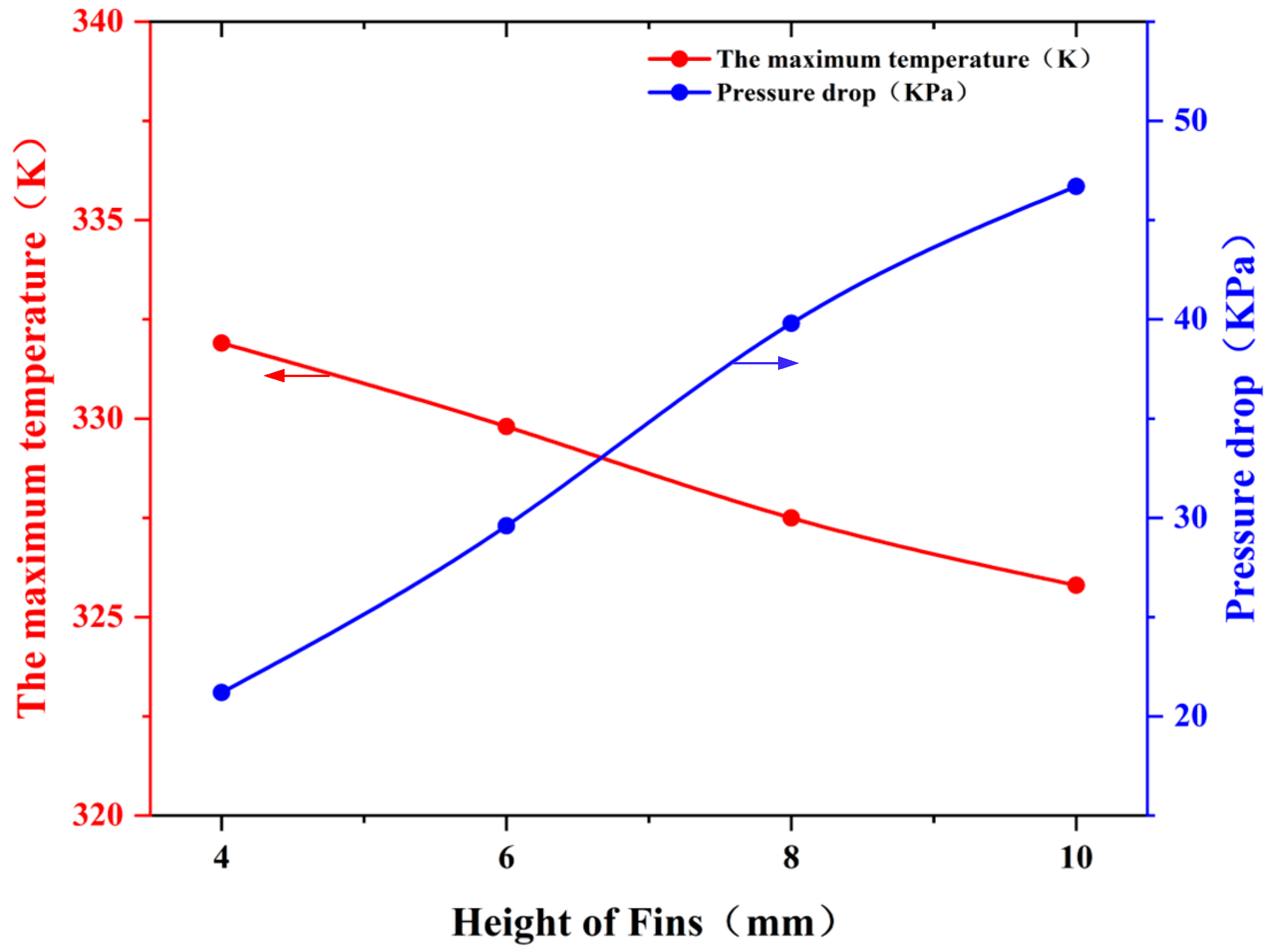 Machines 12 00699 g017