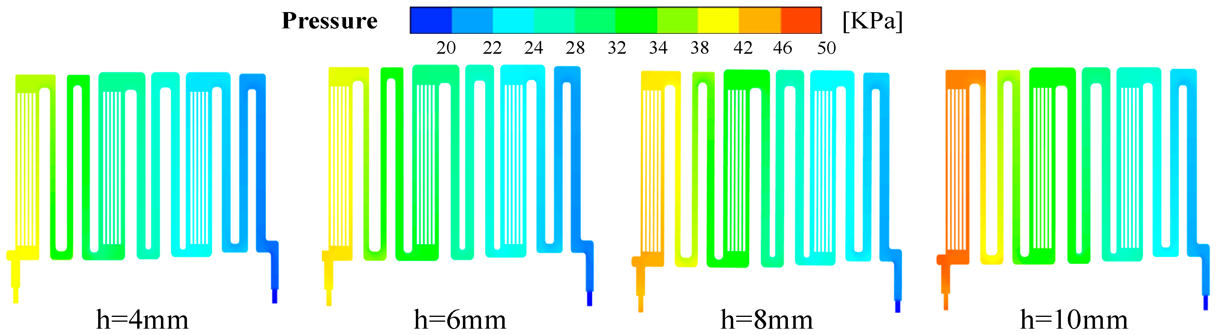 Machines 12 00699 g019