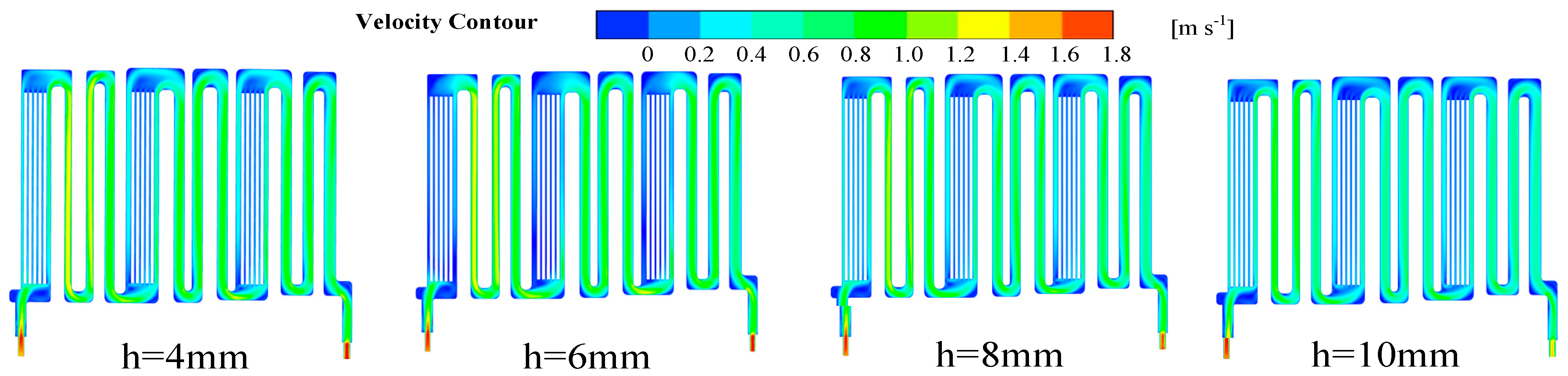 Machines 12 00699 g020