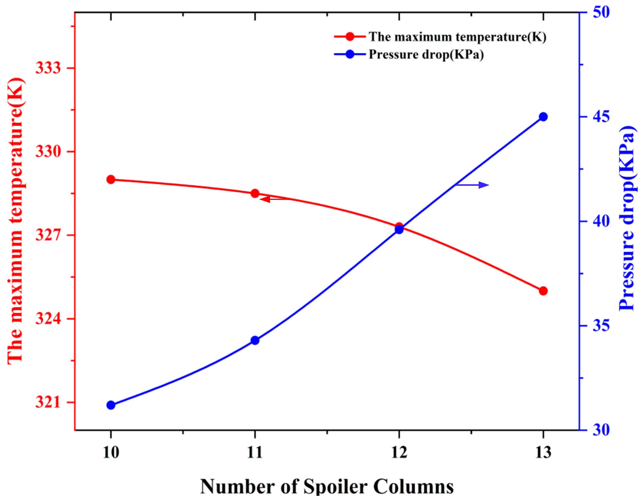 Machines 12 00699 g022