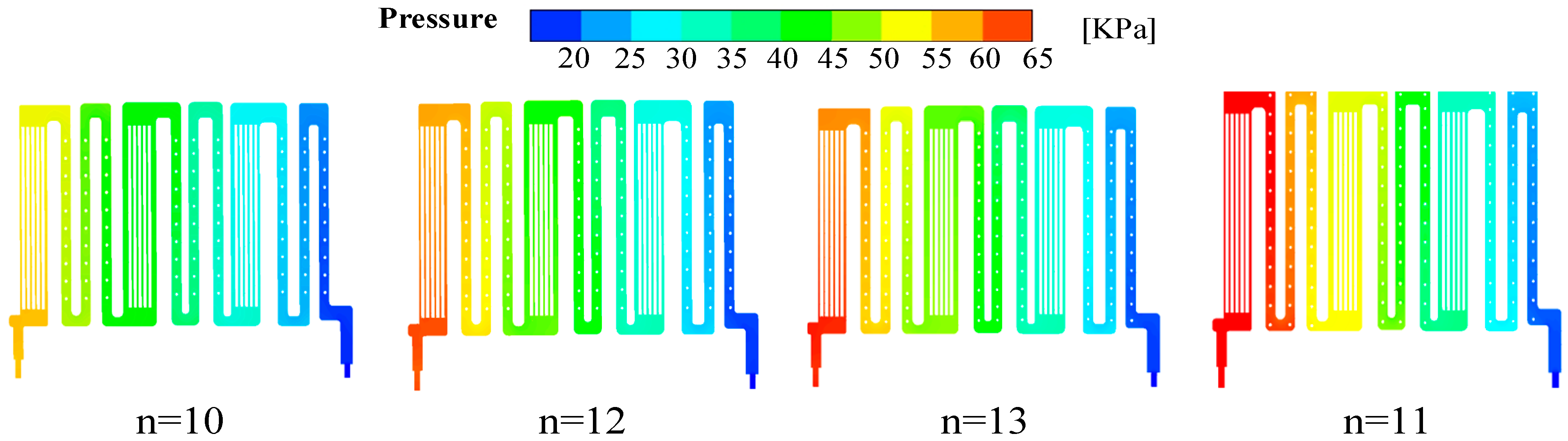 Machines 12 00699 g024