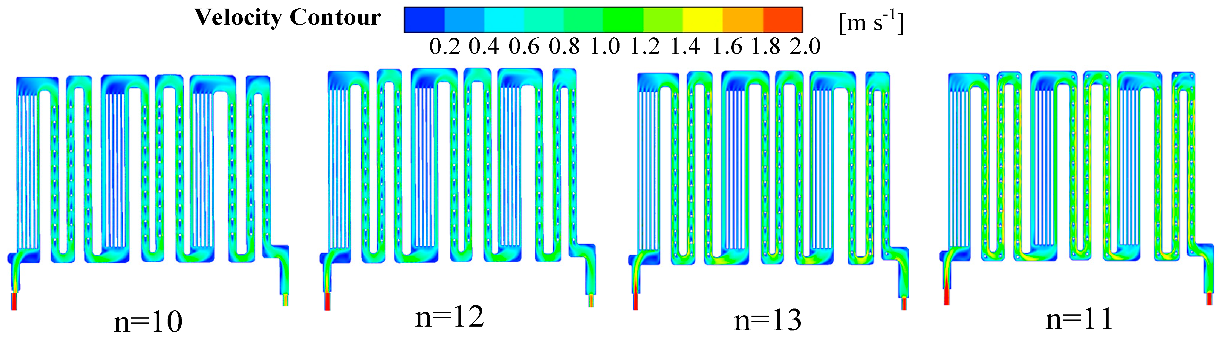 Machines 12 00699 g025