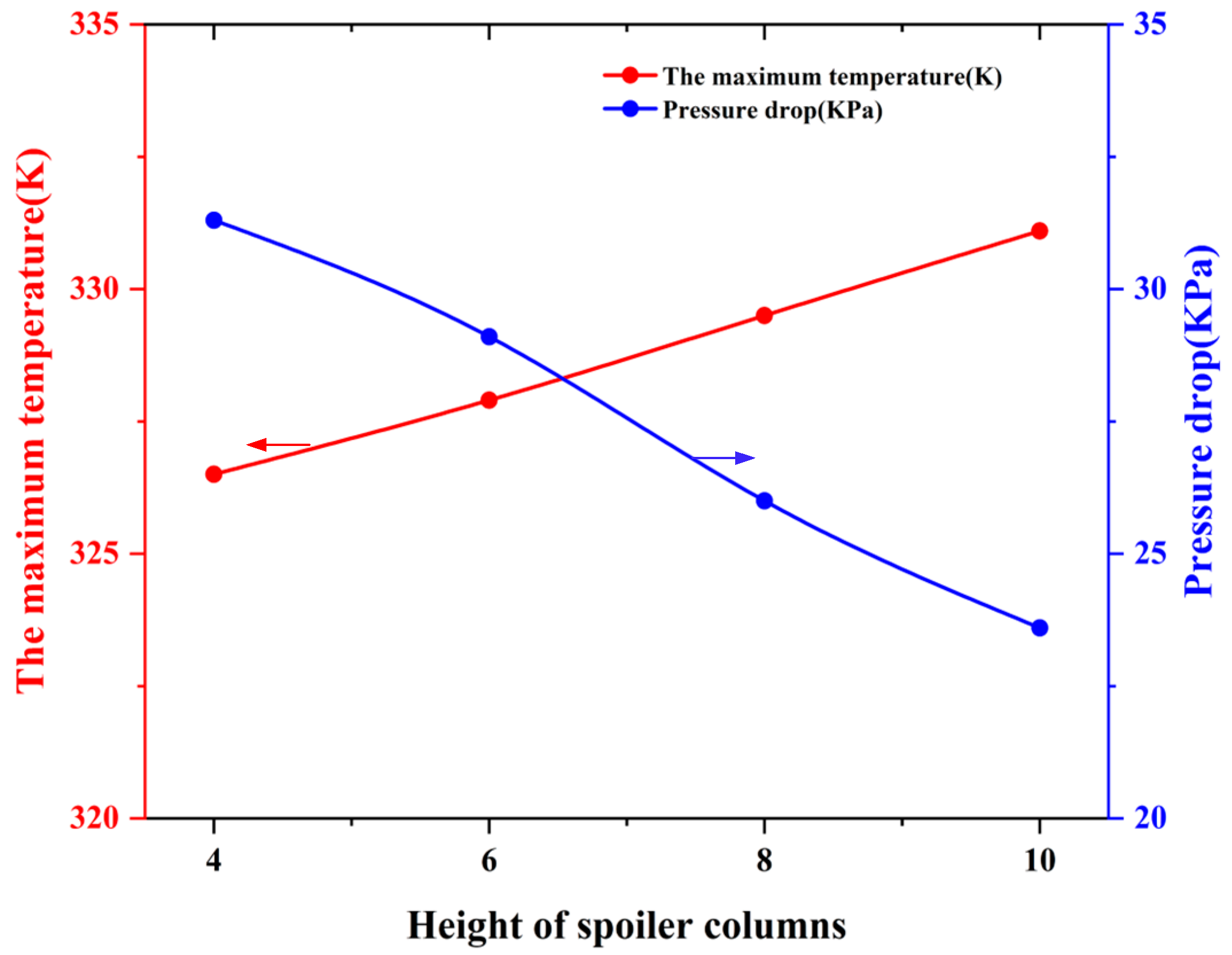 Machines 12 00699 g026