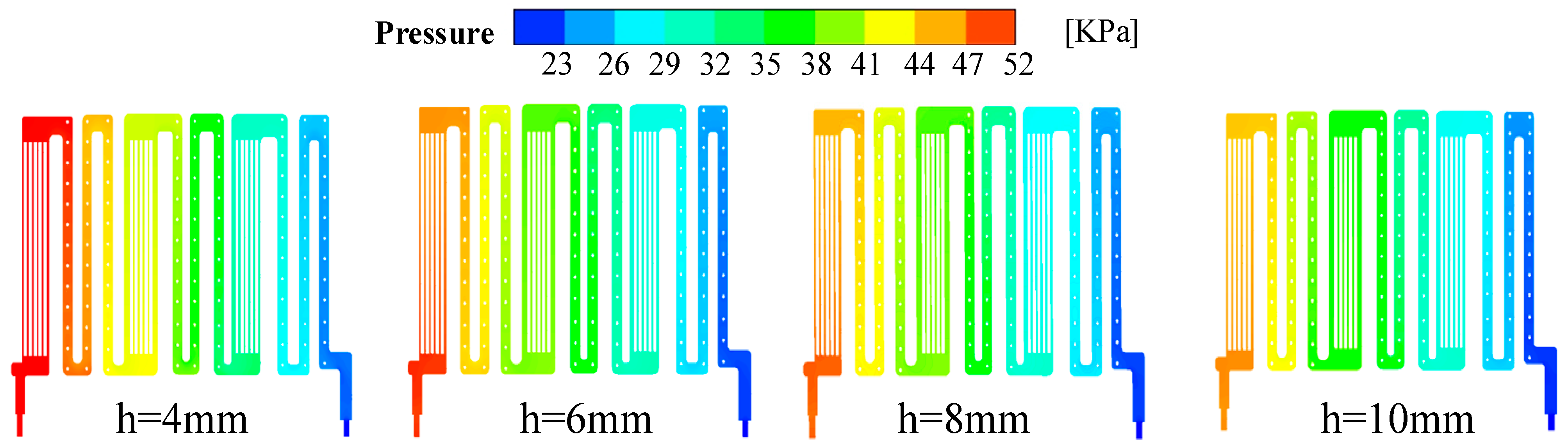 Machines 12 00699 g028