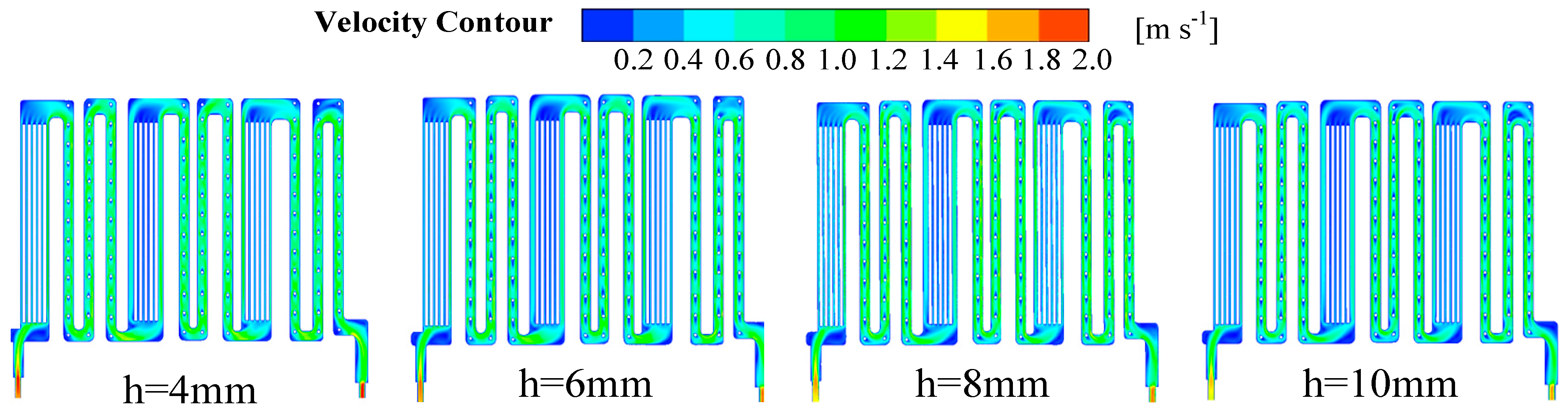 Machines 12 00699 g029