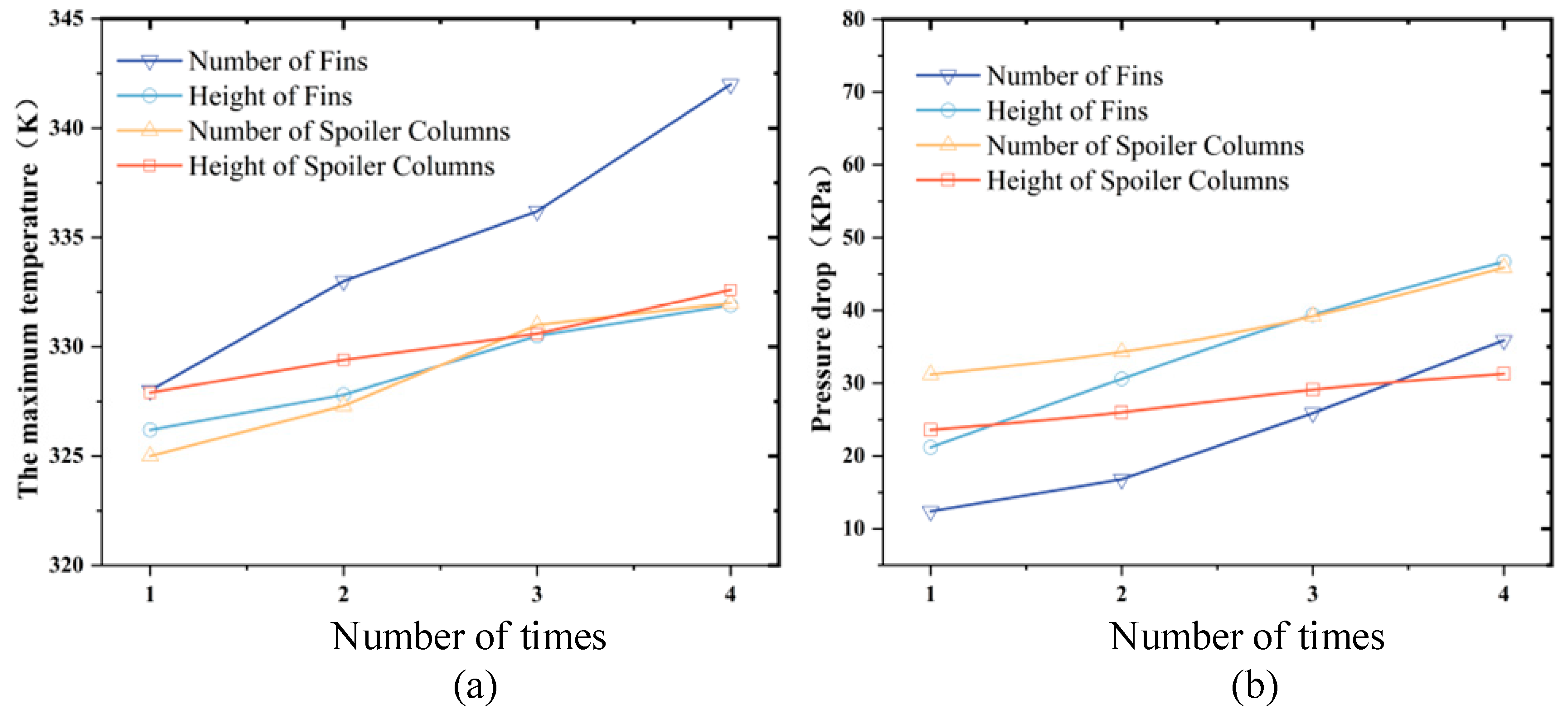 Machines 12 00699 g030