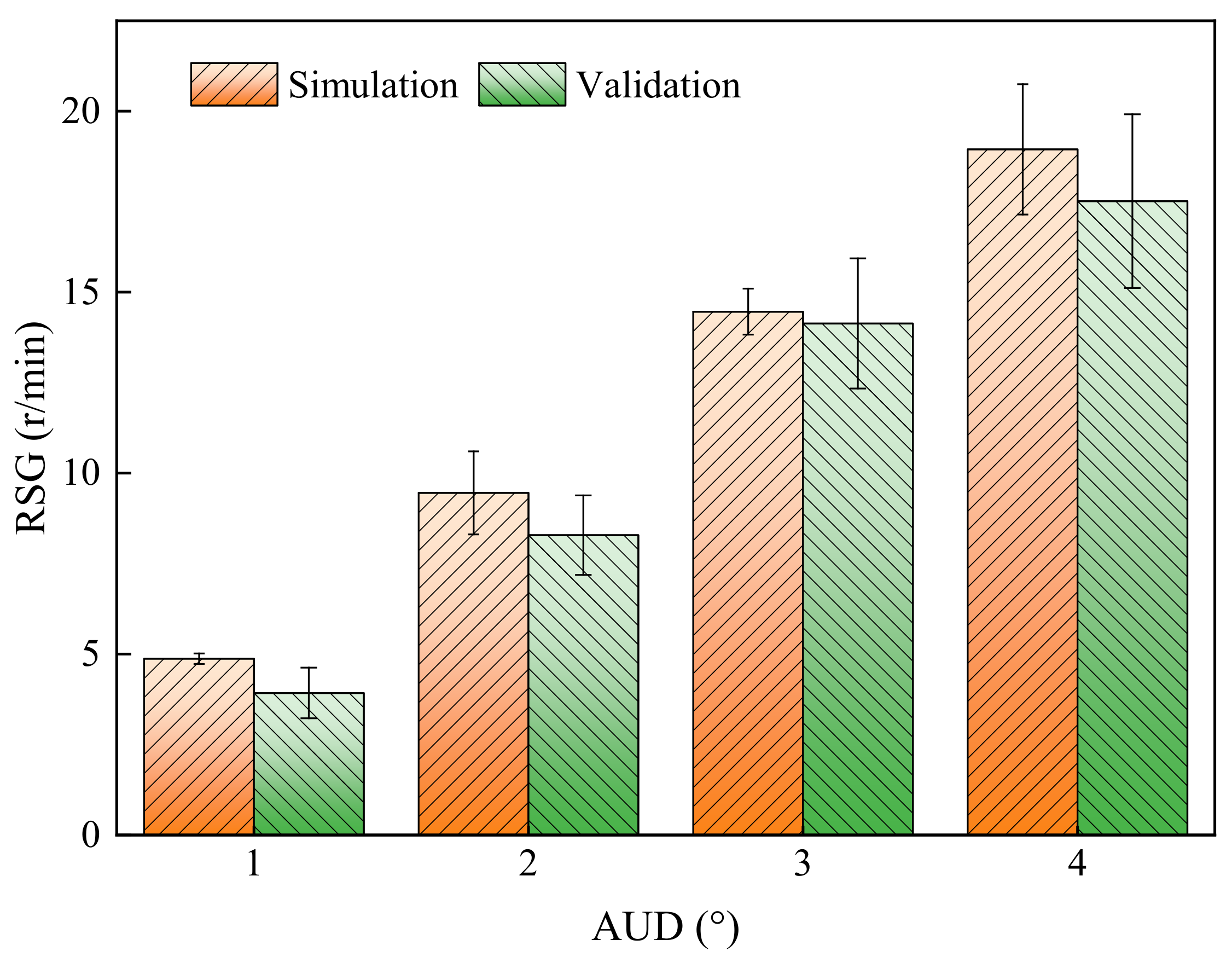 Machines 12 00700 g004