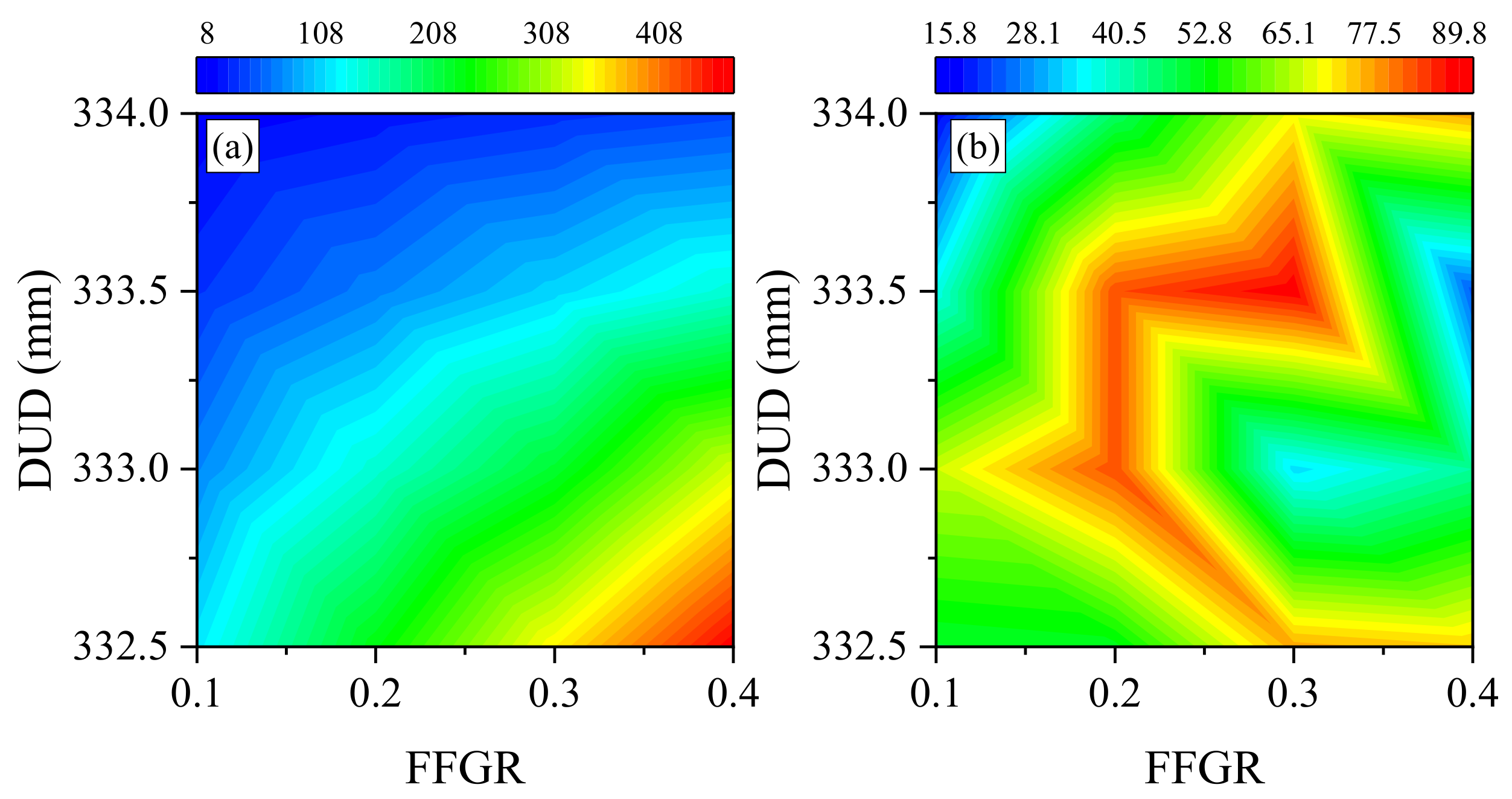 Machines 12 00700 g006