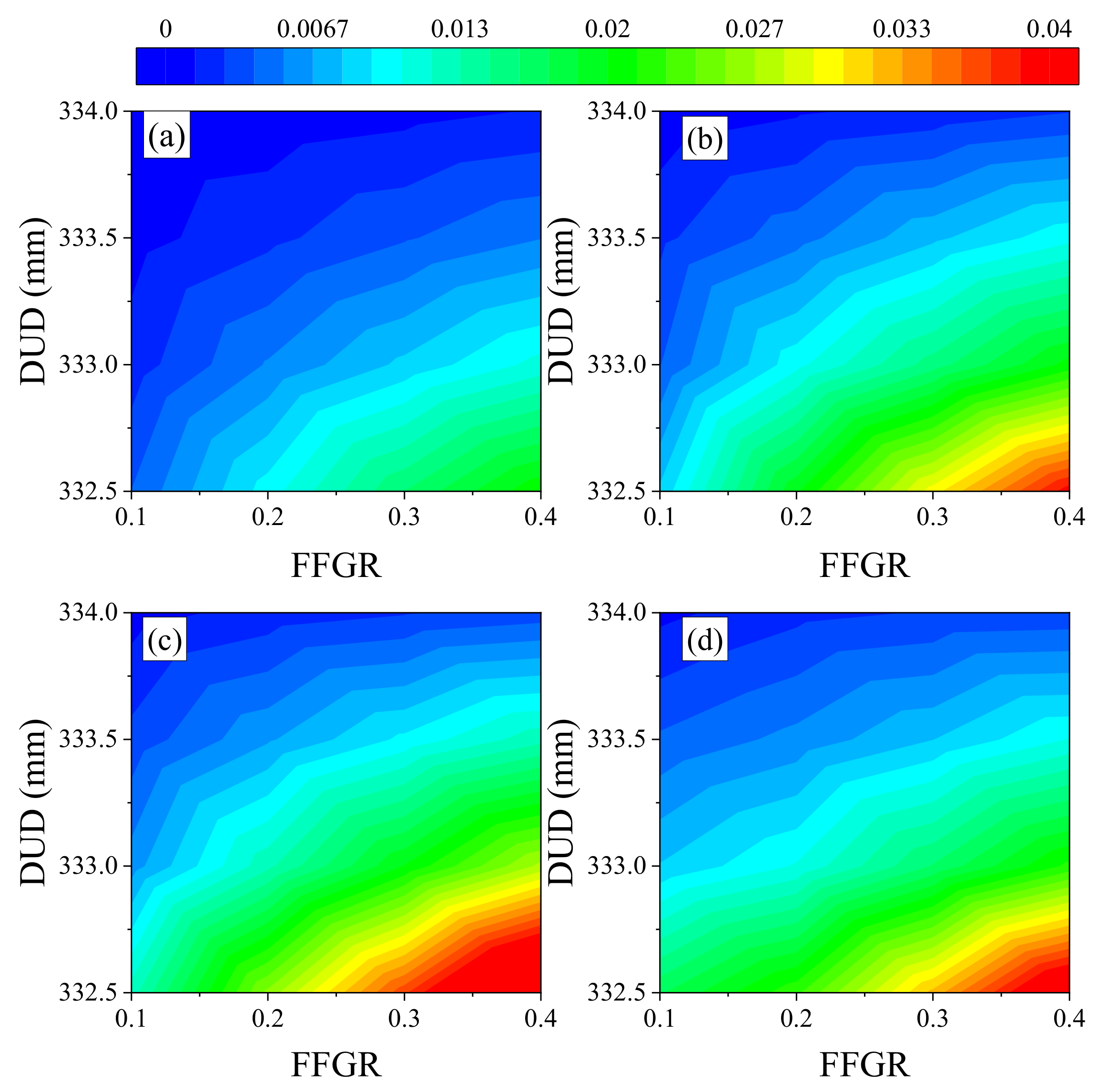 Machines 12 00700 g012