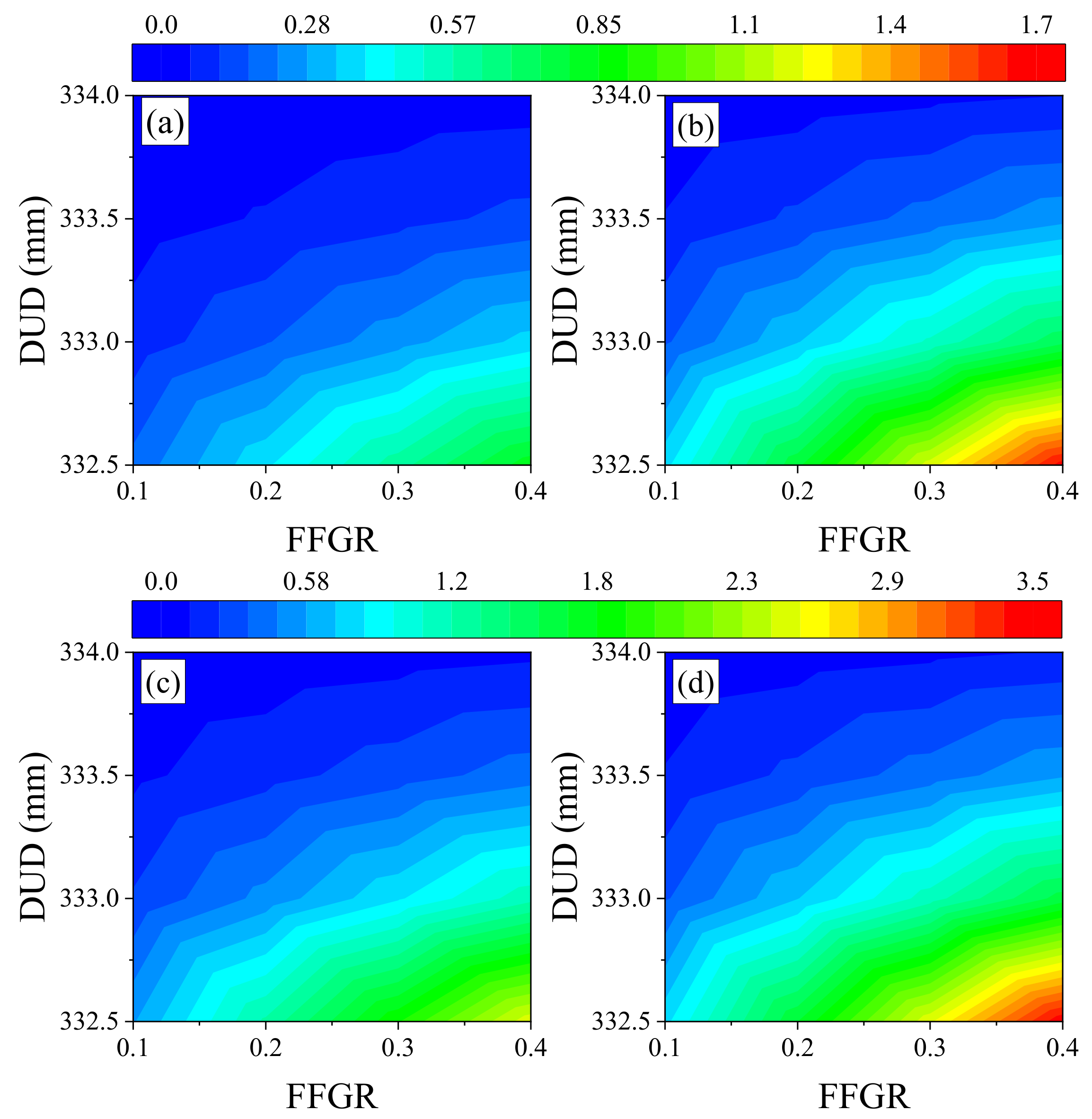 Machines 12 00700 g013