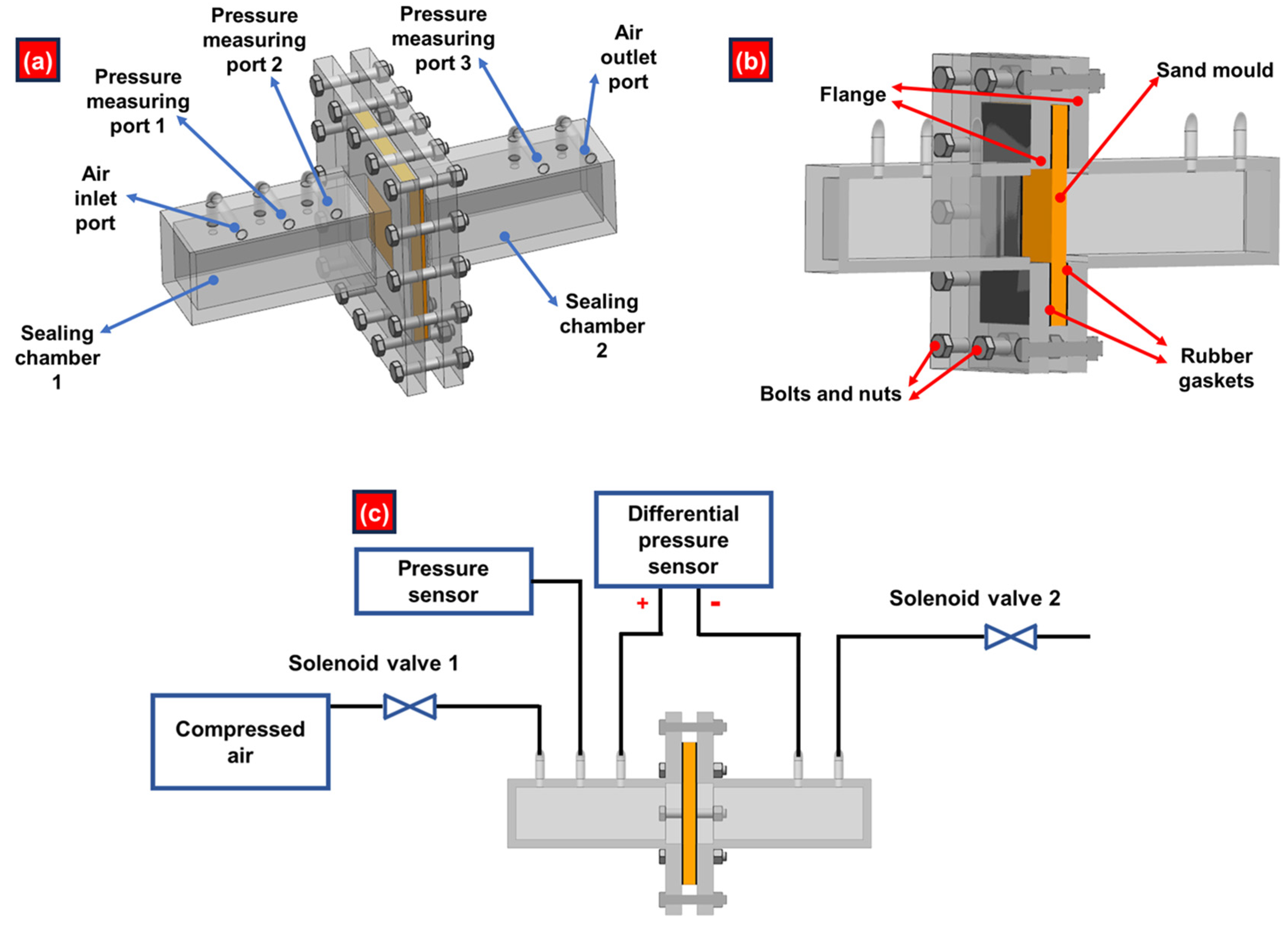 Machines 12 00702 g002