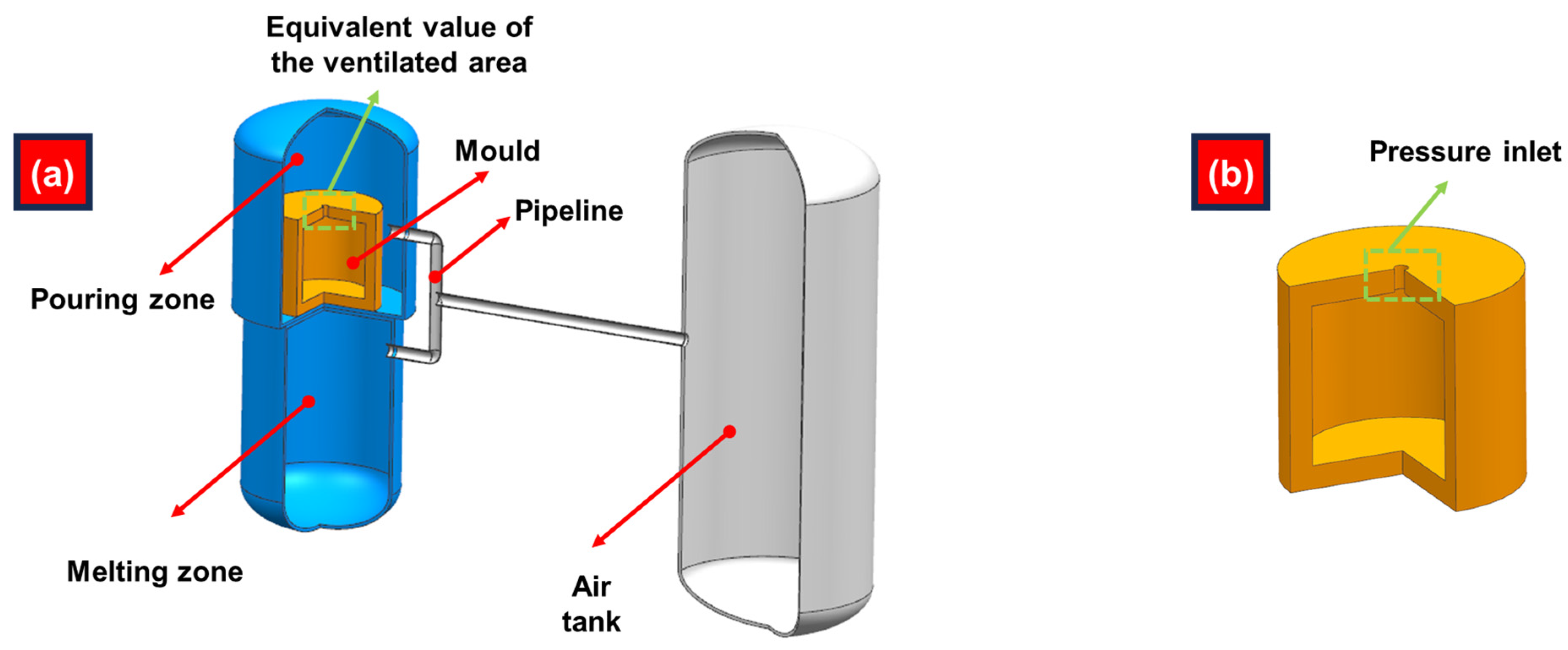 Machines 12 00702 g005