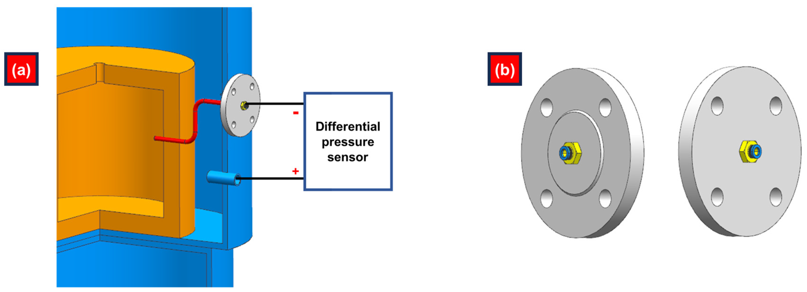 Machines 12 00702 g006
