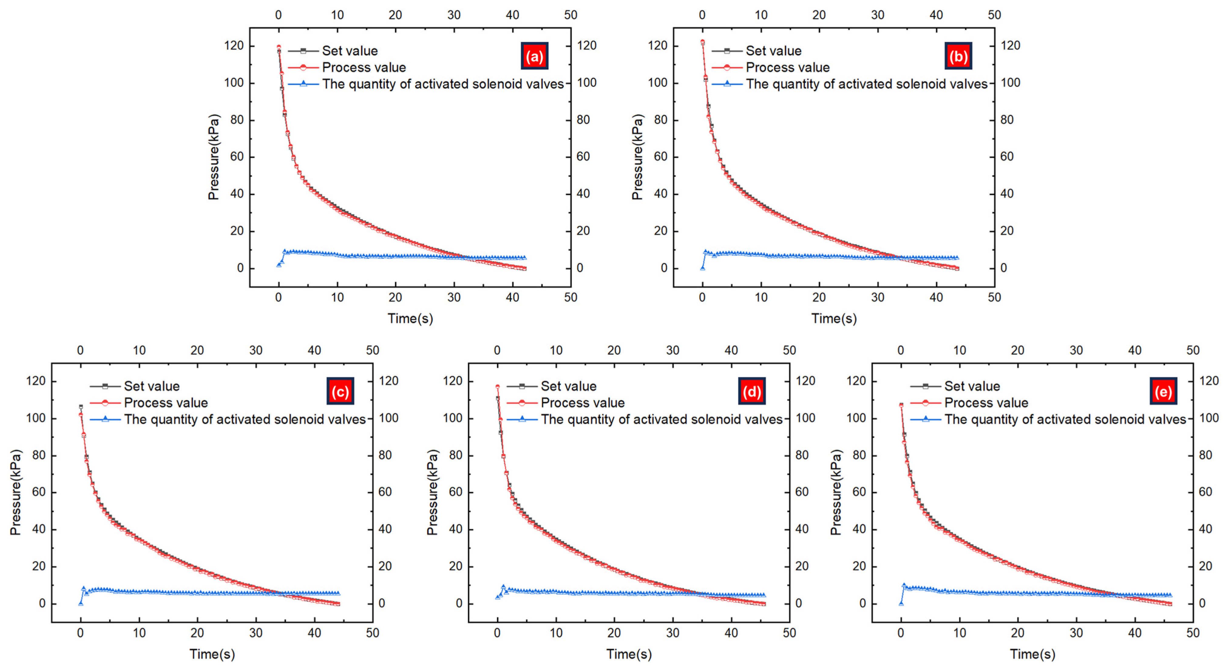 Machines 12 00702 g008
