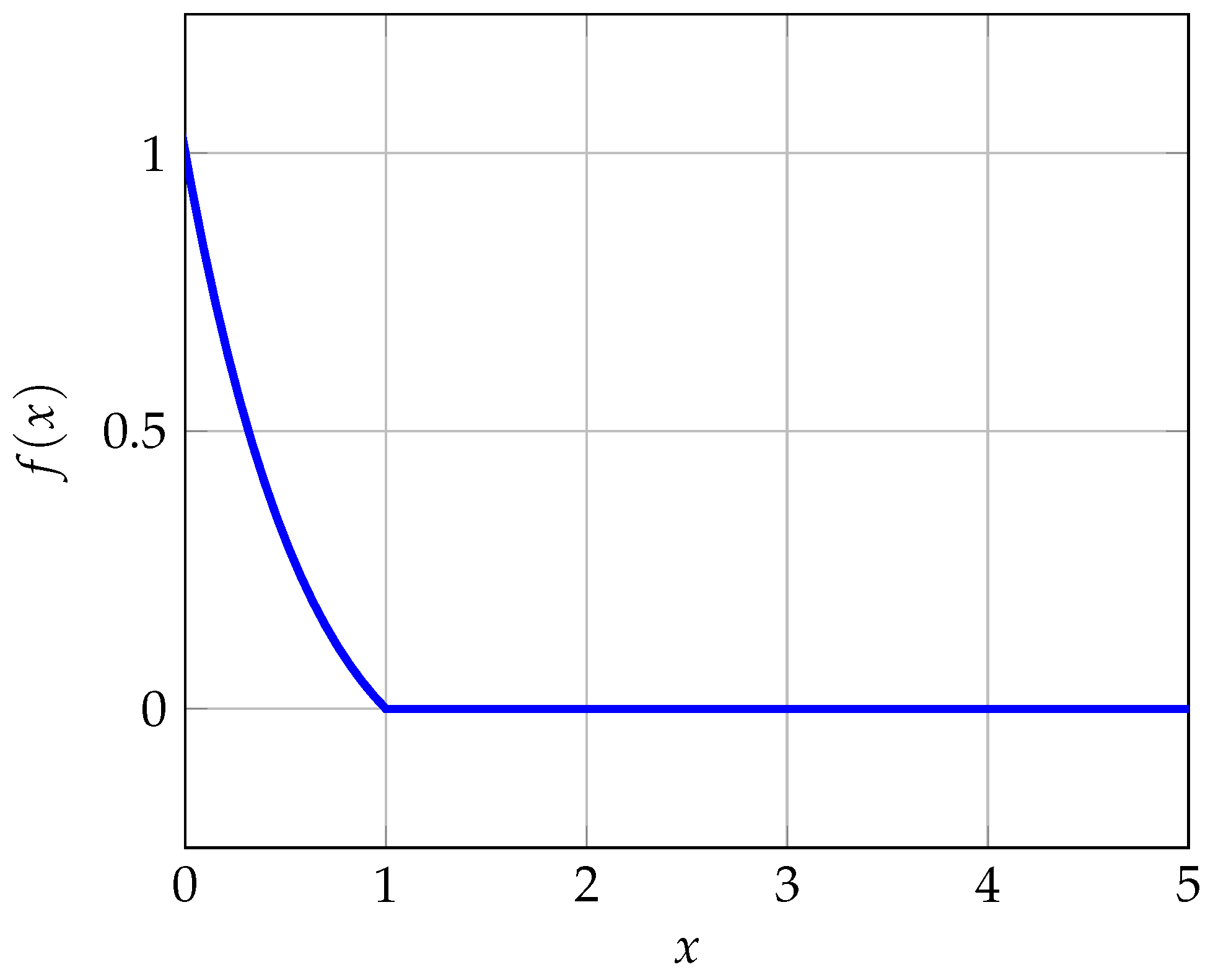 Machines 12 00705 g001