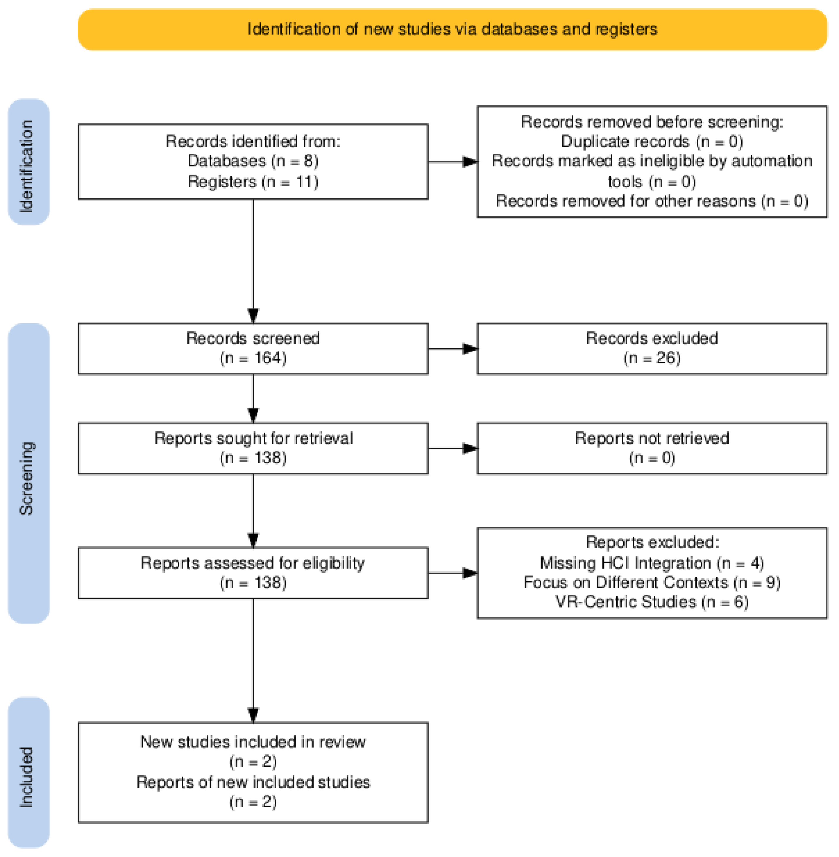 Machines 12 00706 g001 Machines 12 00706 g001